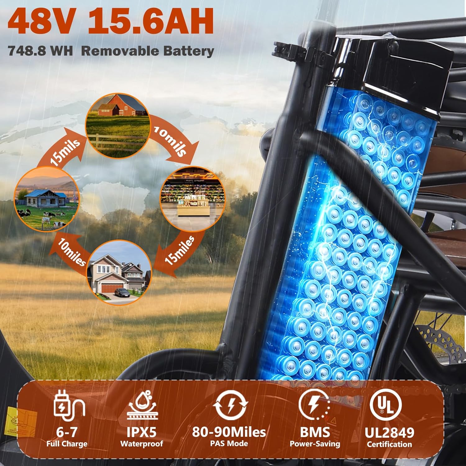 Electric Tricycle for Adults 750W(Peak 1350W) 48V15.6Ah Etrike 20"x4" Fat Tire Electric Trike 3-Wheel Aluminum Alloy Folding Electric Tricycle Max 25MPH Front & Rear Basket & Differential