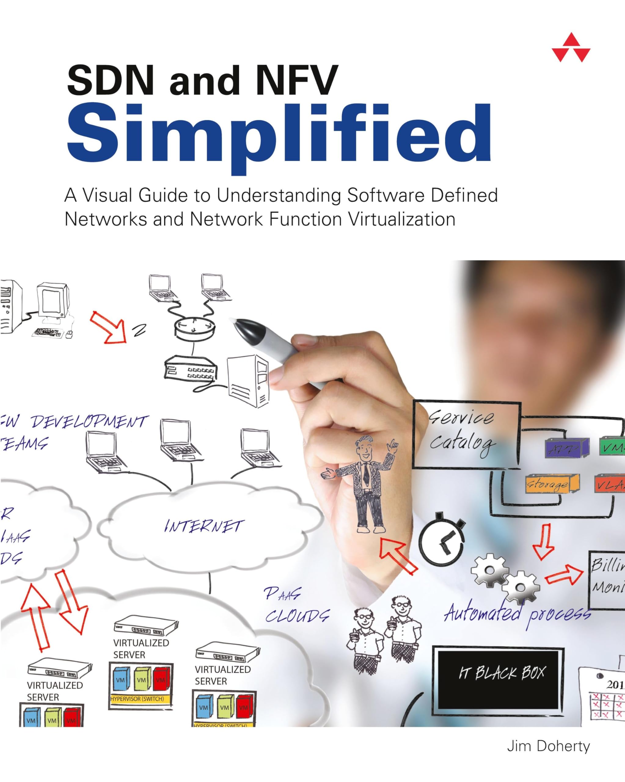 SDN and NFV Simplified Paperback – 12 March 2016