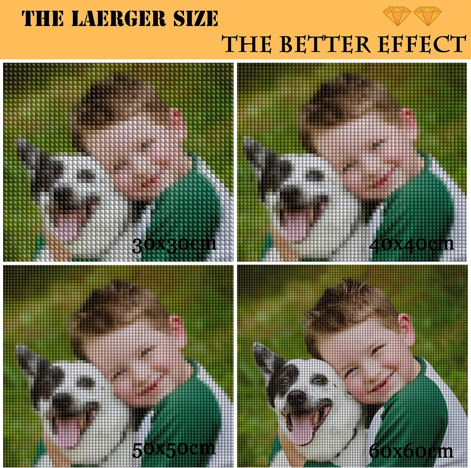 Diamond Painting Photo Customized,Diamond Painting Complete Sewing Kit Mosaic Kit Custom Large Size,5D Beads Drawing Kit Customizable,60x80cm