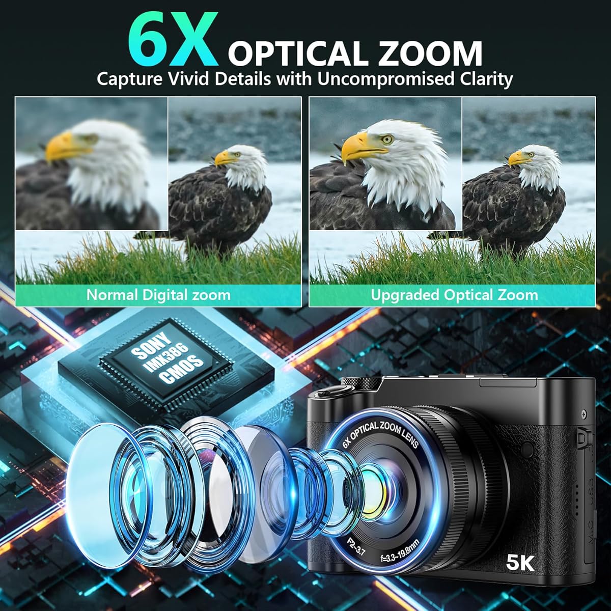 5K camera, camera met 48 MP digitale zoom en 32 GB kaart, wifi-compacte camera met automatische focus en 6-assige stabilisatie en 2 batterijen voor beginners