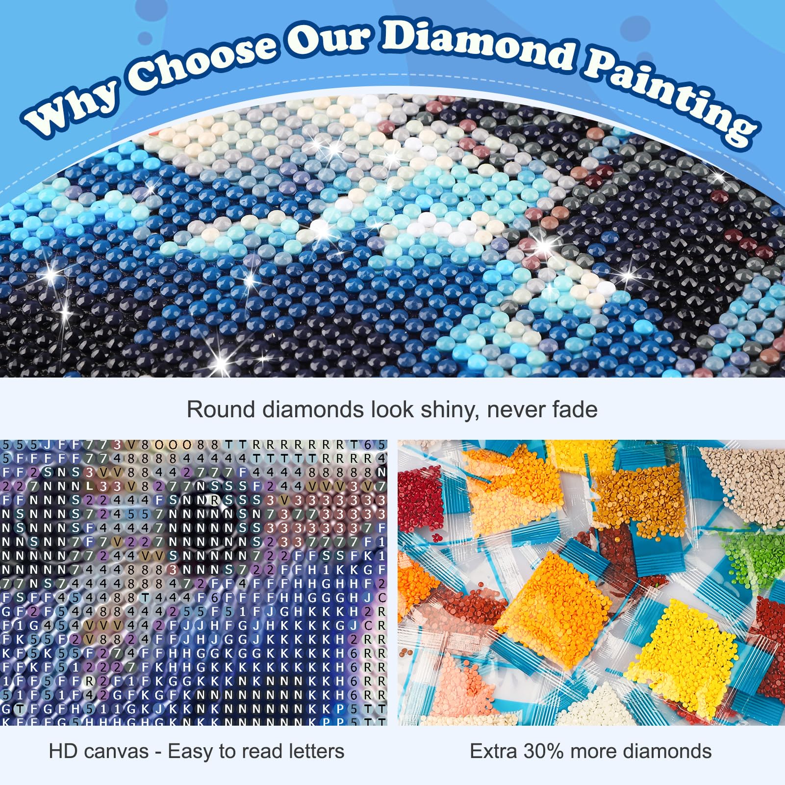 5d Diamond Painting Complet Kit Adulte Enfant Debutant Animal Corbeau Full Drill Kit Cristal Mosaïque DIY Broderie Décoration Murale Ménage Artisanat Cadeau(40 * 50cm