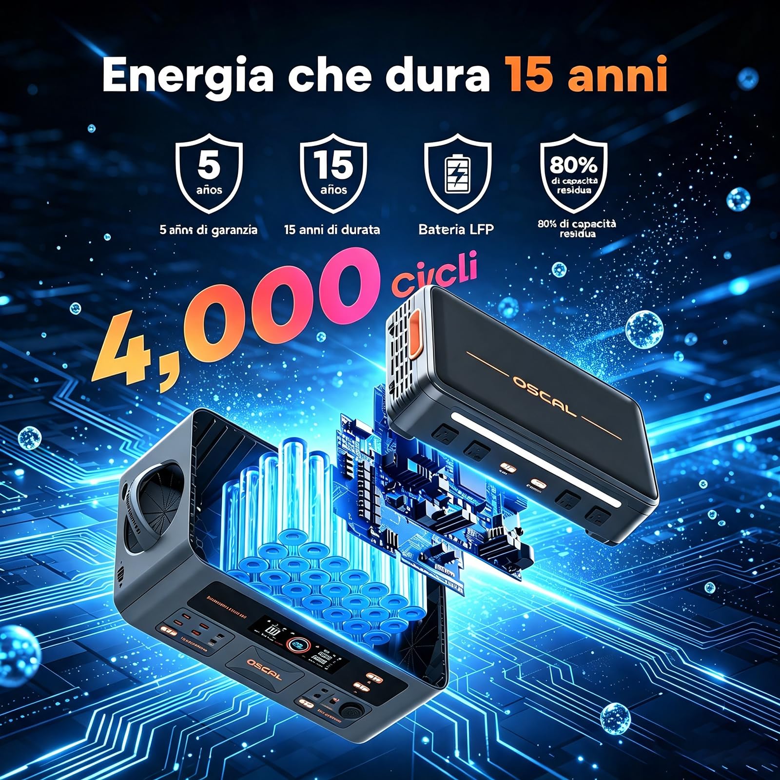 PowerMax 3600PE Centrale Elettrica Portatile con Pannello Solare 100W, 3600W Generatore Solare, Batteria LiFePO₄ 2016Wh, per Campeggio/Caravan/Emergenze (PM3600PE+100W)