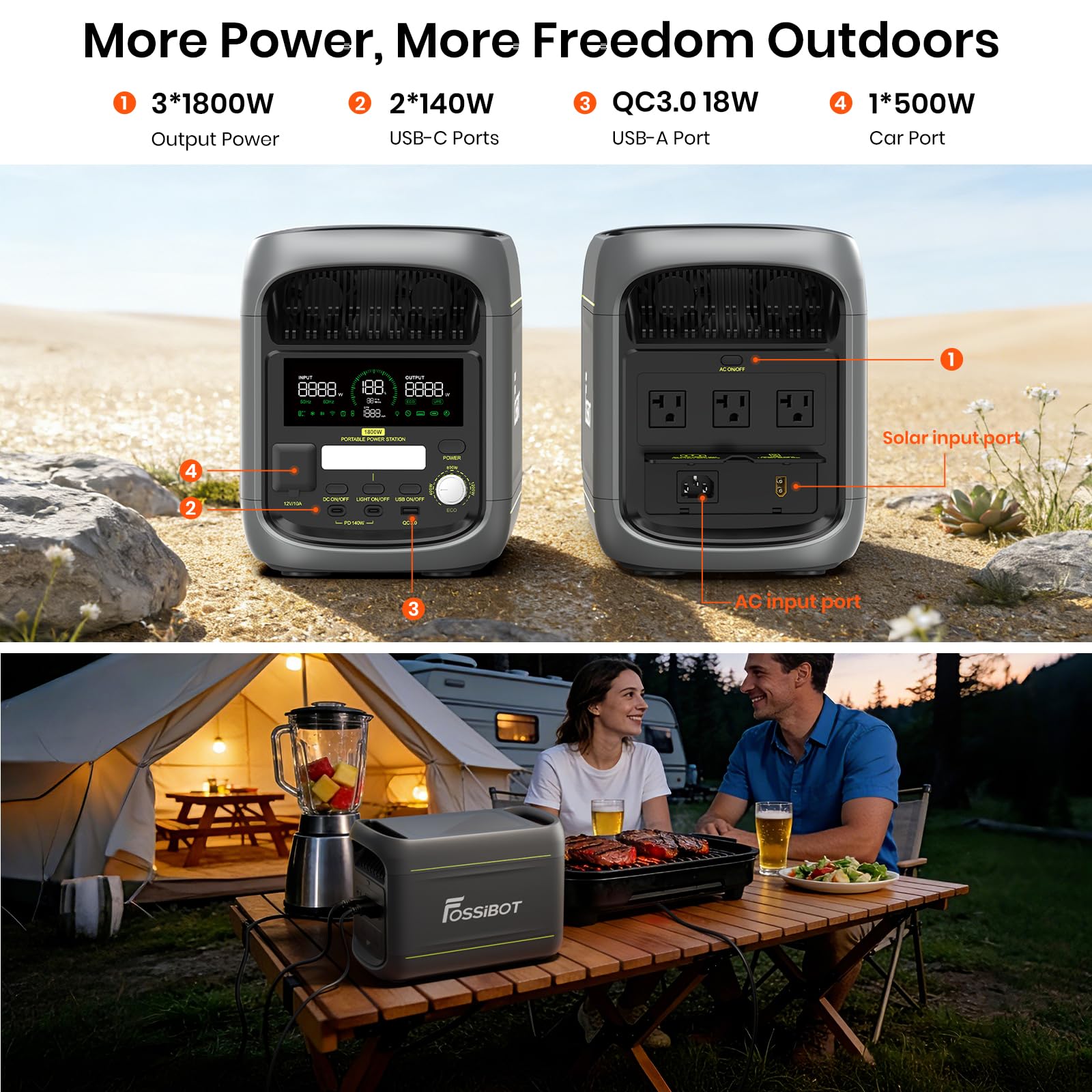 FOSSiBOT F1800 Tragbare Powerstation 1800W, 1024Wh LiFePO4 Solargenerator mit 200w solarpanel, 100W Typ-C, 0-100% Akku in 45 Min, für Camping, Wohnmobil, RV, Reisen