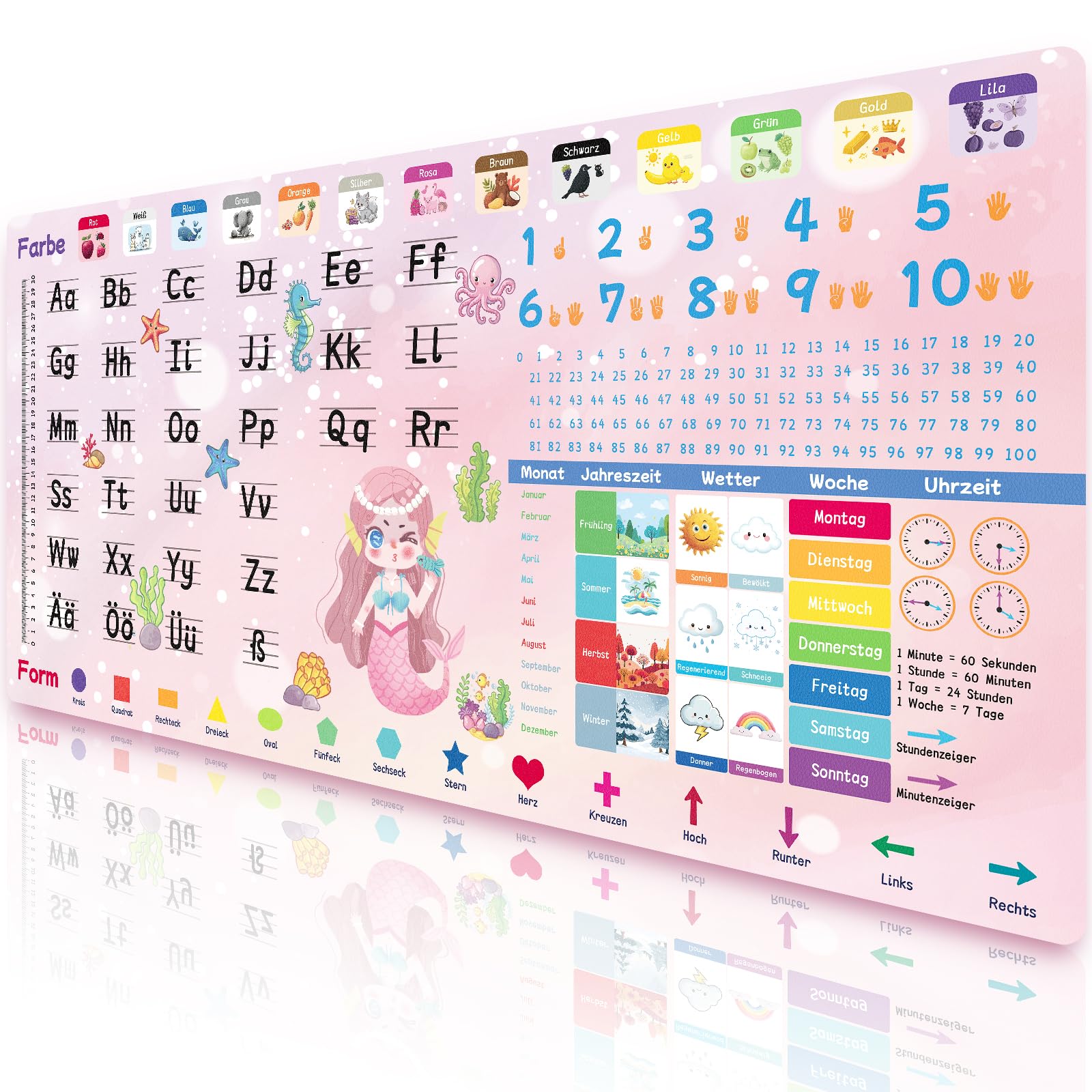 Niviy Schreibtischunterlage Kinder 80X40CM Meerjungfrau | XXL Mauspad Lernunterlage PU-Leder, rutschfest, wasserfest, abwischbar, Schreibunterlage Geschenk für Mädchen Schulanfang