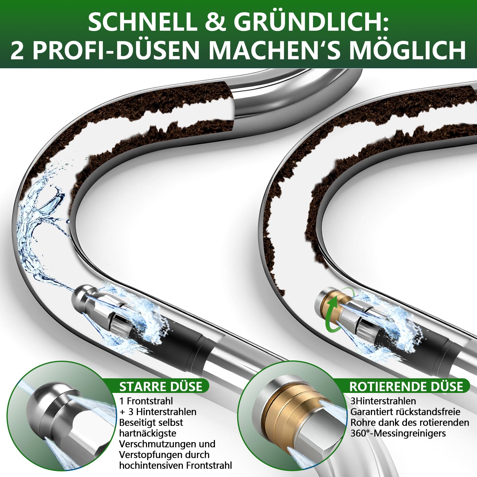 Tuyau de nettoyage de canalisations de 20 m, 400 bar, 60 °C, compatible avec Kärcher K2, K3, K4, K5, K6, K7, kit de nettoyage de canalisations de qualité supérieure pour tuyaux et canalisations