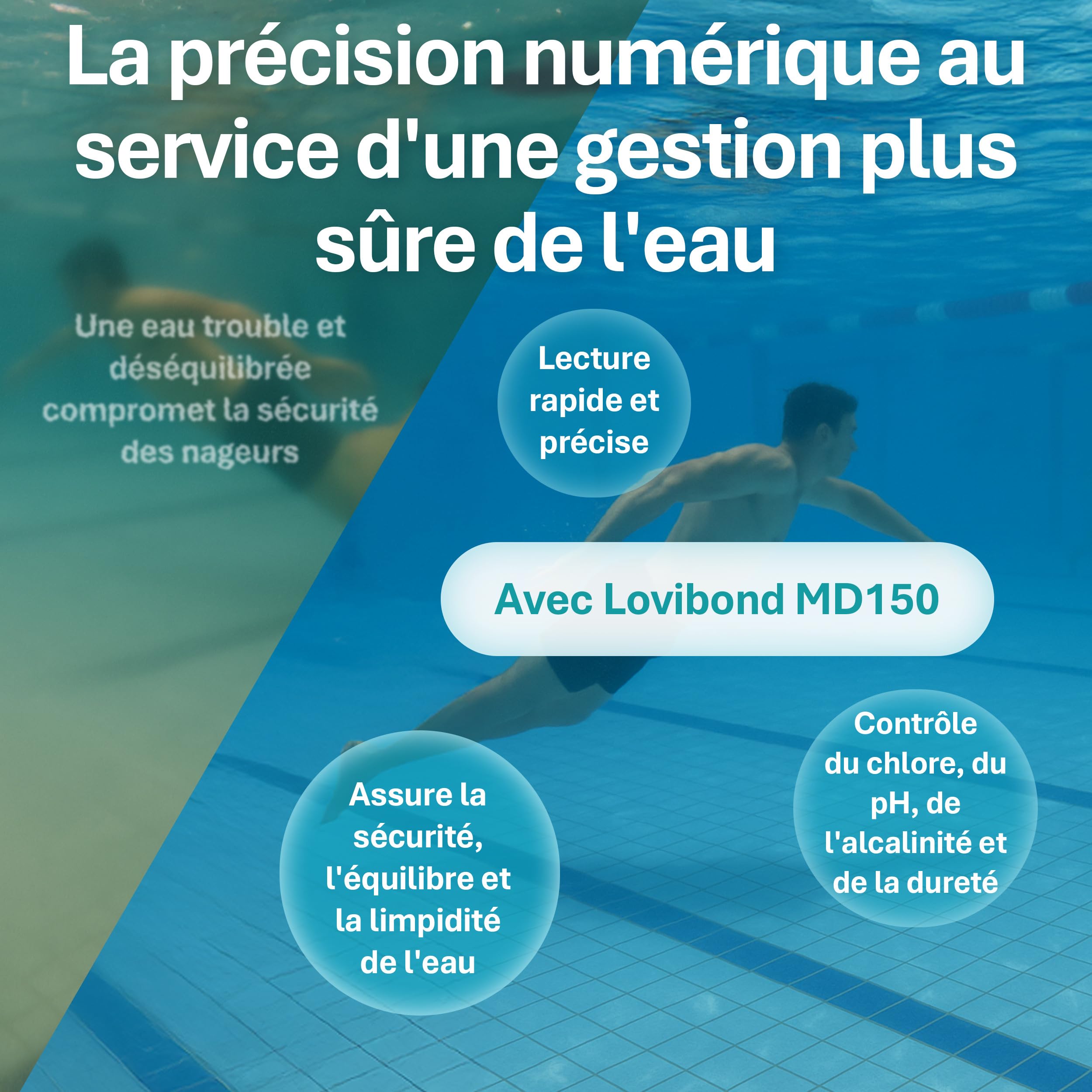 Lovibond MD150 Photomètre - Testeur d'eau 6-en-1 pour piscine | chlore, pH, brome, alcalinité, dureté et acide cyanurique | Kit d'analyse d'eau avec NFC & USB | AquaLX App, étanche IP68
