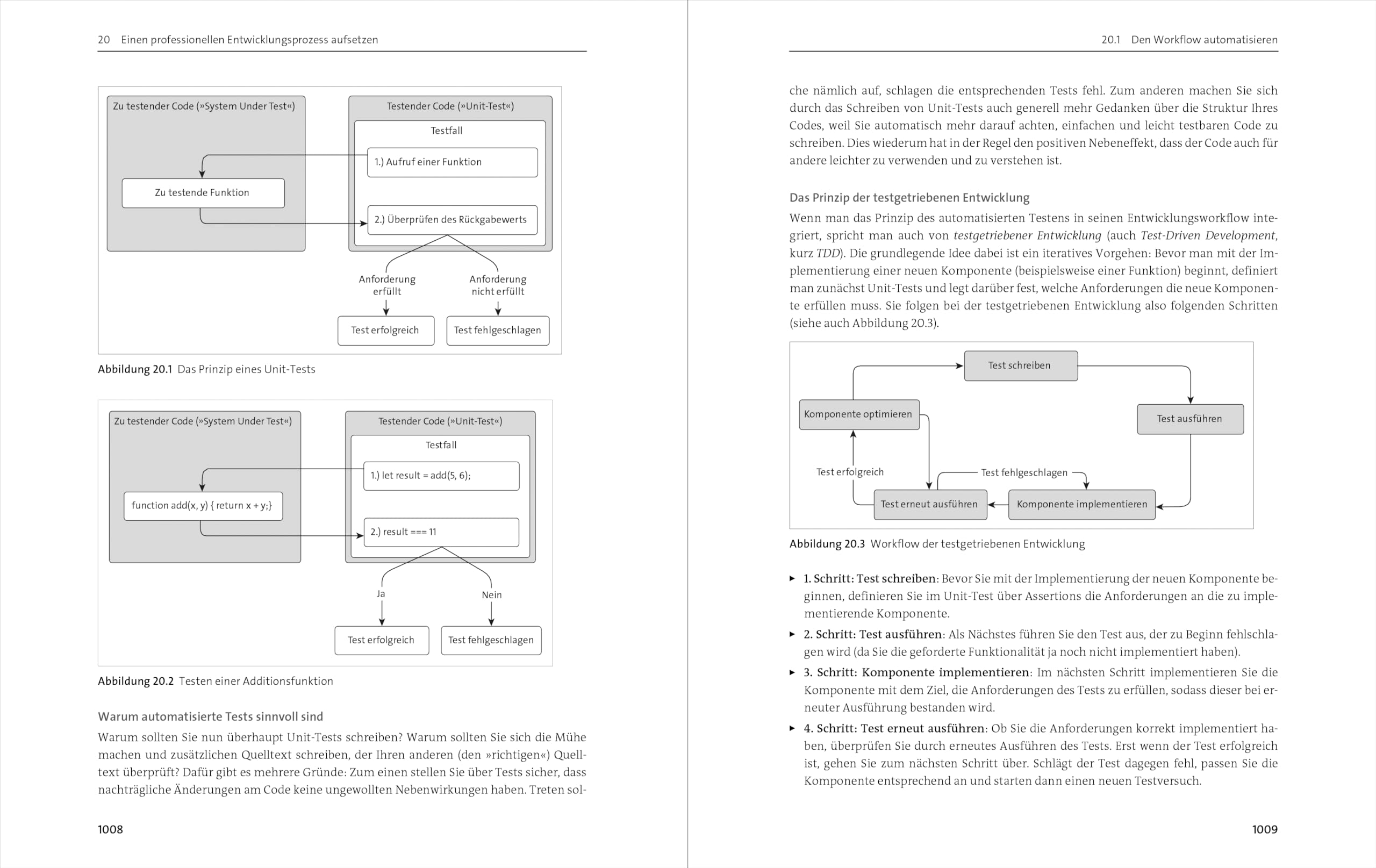 JavaScript: Das umfassende Handbuch