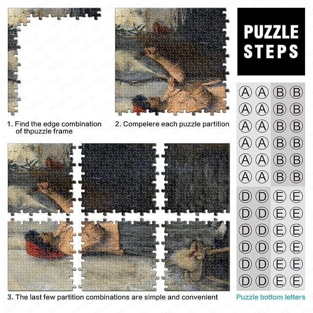 Foto 4 de 7 de John William Waterhouse Puzzle 1000 Piezas, Museo Puzzles, Pinturas Mundialmente Famosas Rompecabezas