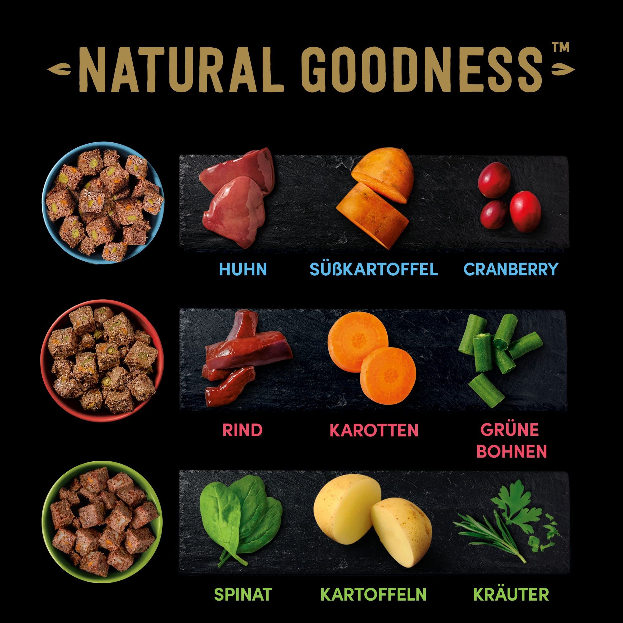 Cesar Natural Goodness in Loaf 12 x 400 g Cans, Adult Premium Wet Dog Food, Mixed Selection,Non Applicable
