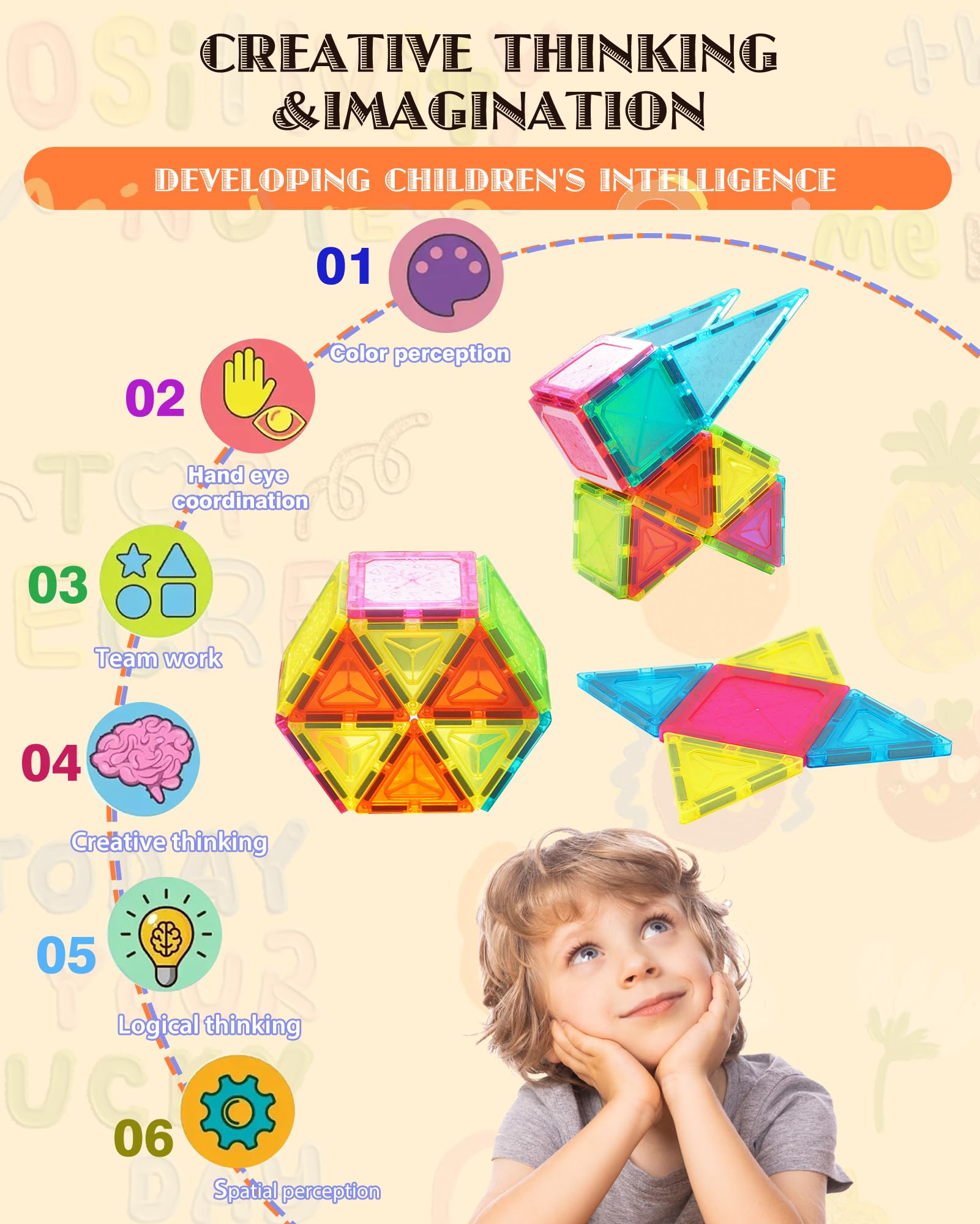 Costruzioni Magnetiche per Bambini di 3 Anni 7.5 cm Colorati Costruzioni Magneti per Bambini Montessori Giochi Educativi Calamite per Bambini 4 Anni Regalo Costruzioni per Ragazzo 5 6 7 8 9 10 Anni