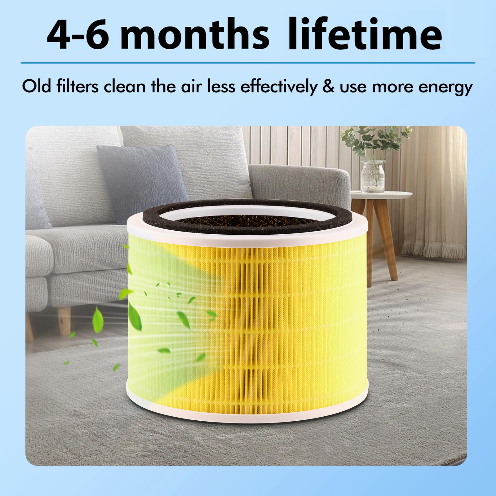 Confezione da 2 filtri Core 200S compatibili con purificatore d'aria LEVOIT Core 200S, sistema di filtraggio 3 in 1 di H13 True HEPA e prefiltro a carbone attivo (filtro per la cura degli animali