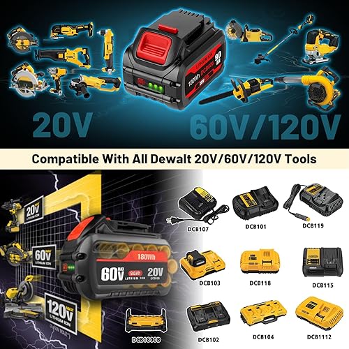 Miniatura 2 de CaliHutt Actualización Batería de repuesto de 20 V60 V 9.0 Ah para Dewalt 60 V Batería Flexvolt MAX DCB606 DCB612 DCB204 DCB206 Herramientas