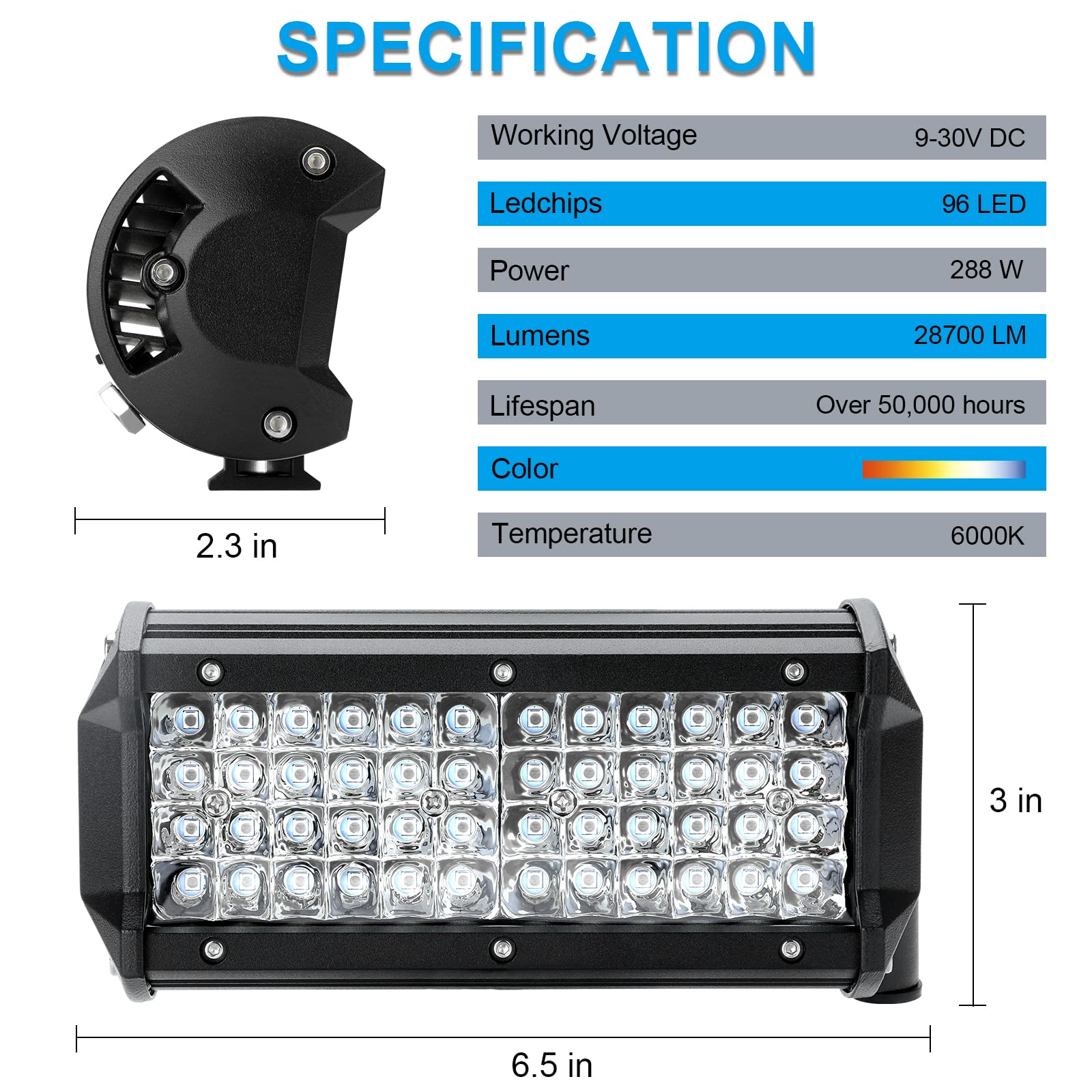 LED Arbeitsscheinwerfer 7 Zoll 288W Cree LED Zusatzscheinwerfer 12V 28,700lm Auto Scheinwerfer Offroad Flutlicht Wasserdicht IP67 Arbeitslicht(2 Stück)