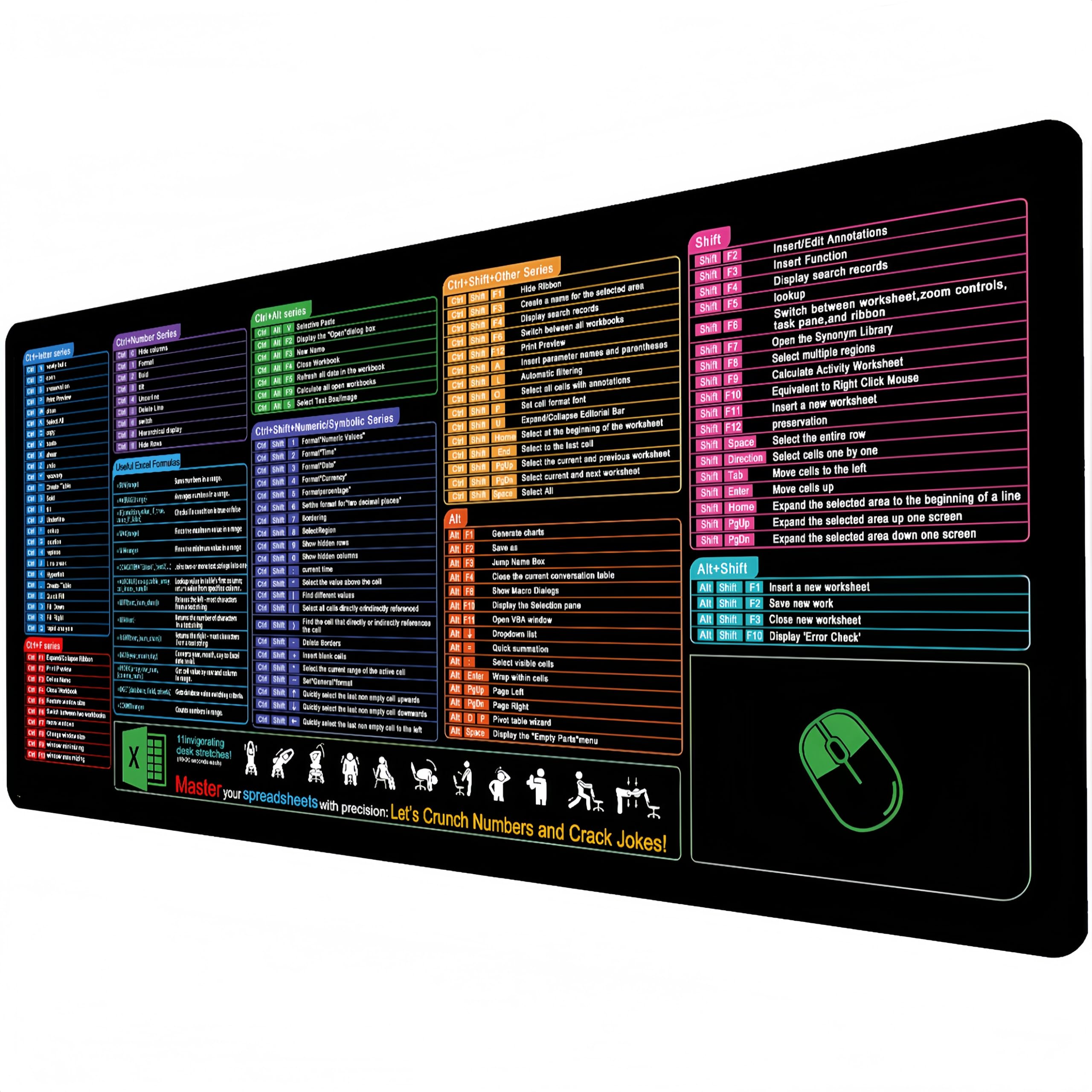 Non-Slip Office Desk Mat - Excel Efficiency Shortcuts Guide, Featuring Multiple Common Skills in Excel and Word. Also Serves as a Mouse pad and