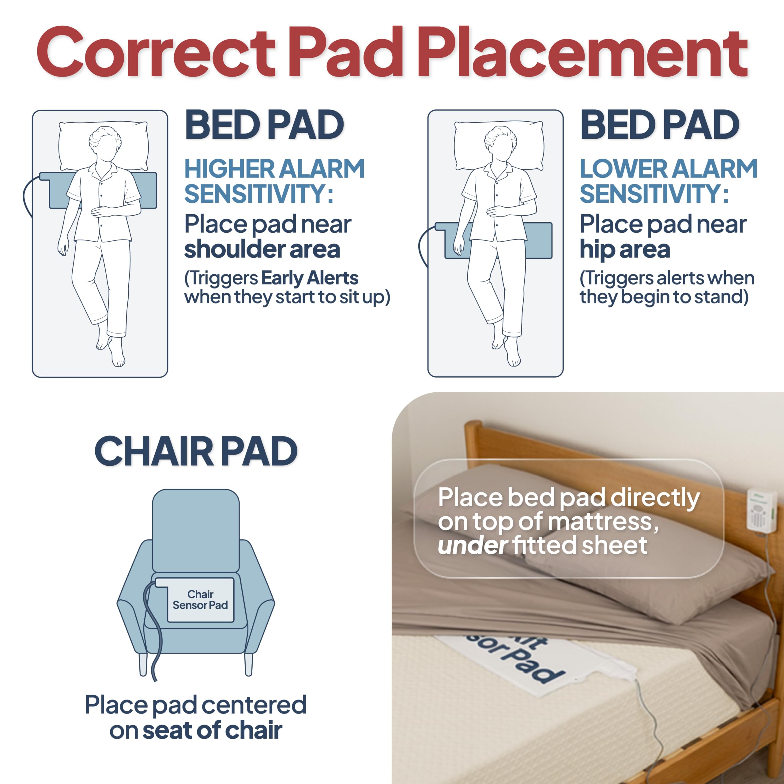 Bed Alarm with Long Term Bed and Chair Pads