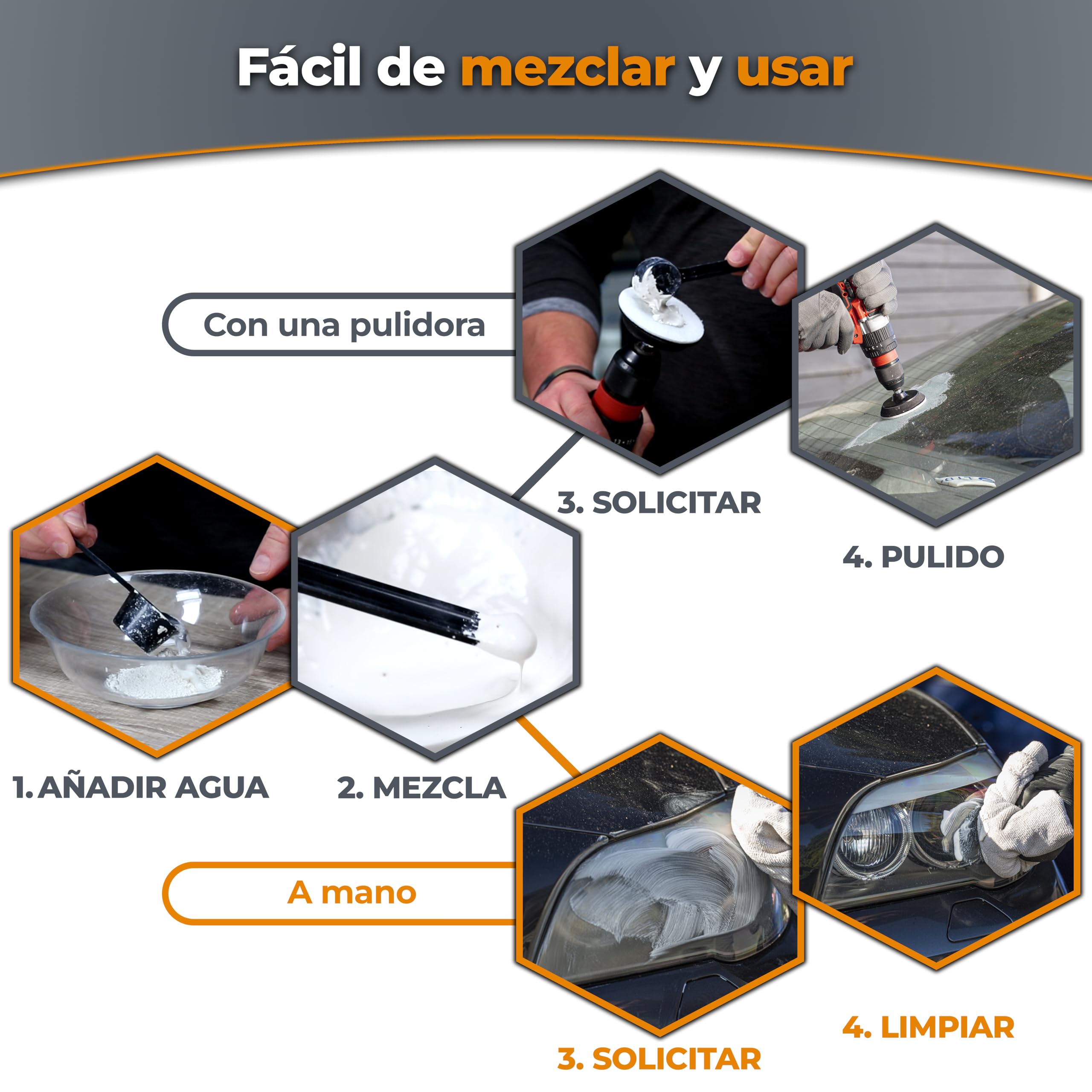GLASS POLISH 1 kg Cerium Oxide, Compuesto de Pulido de Vidrio de Óxido de Cerio Grado Fino 95% Puro, Fórmula Tratada en Suspensión, Partículas de 2,5 Micras, Performance de Pulido Mejorada