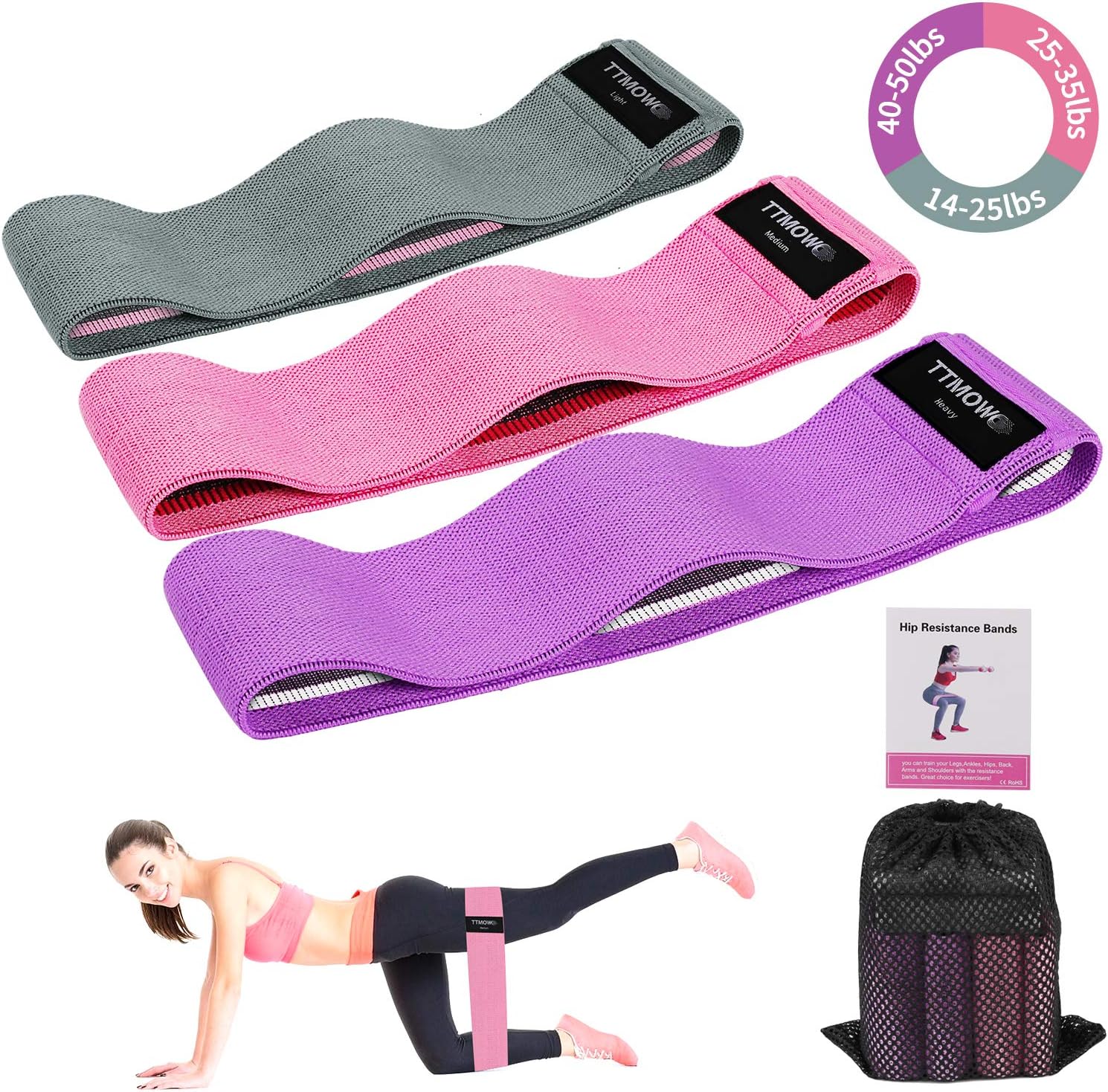 ciclo di esercizio portatile