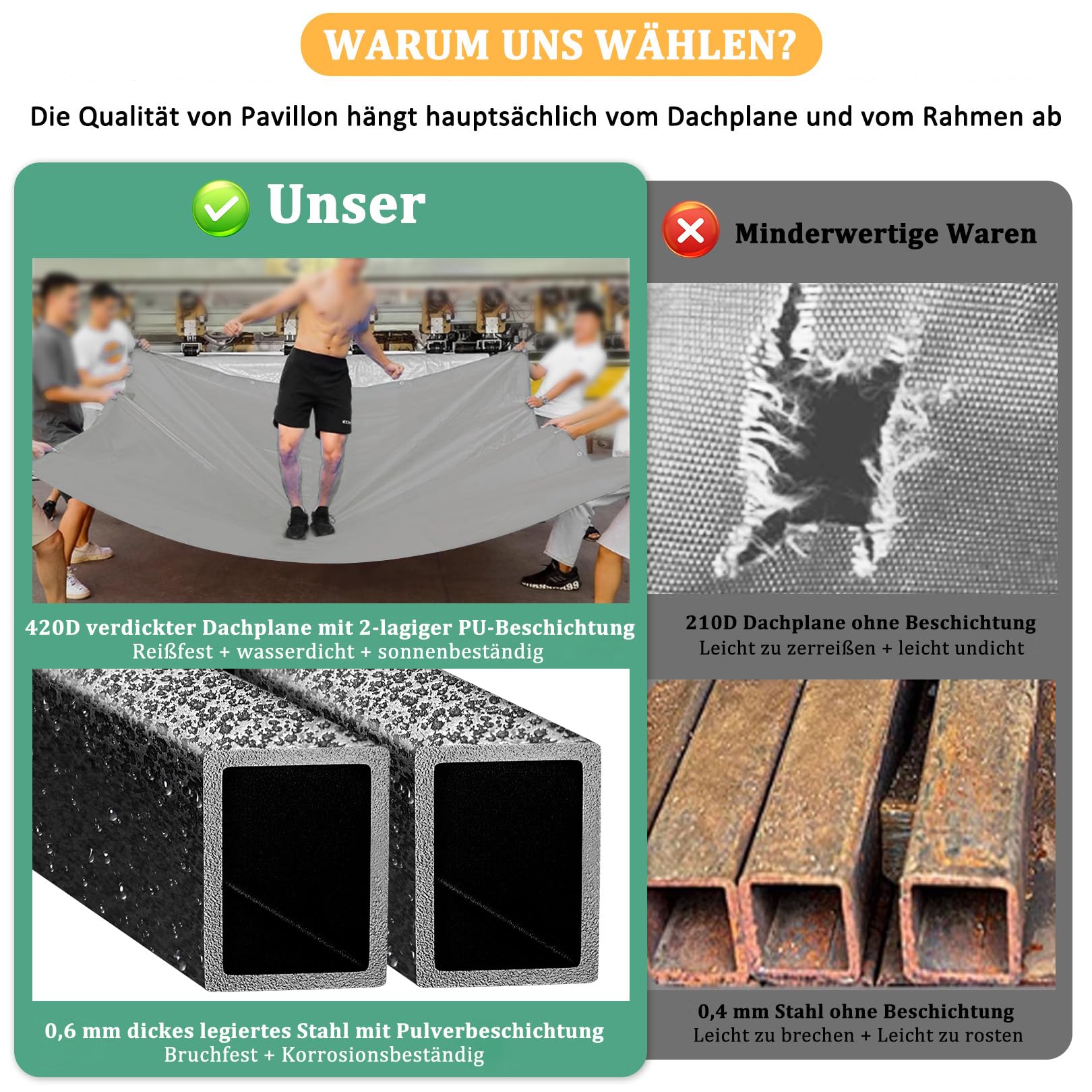 COBIZI Pavillon 3x3 Wasserdicht Stabil Winterfest mit Markisen und Seitenwänden,UV Schutz 50+ Popup Faltpavillon Partyzelt Pavillon Faltbar für Garten Camping Strand Hochzeit(3 mal 3m Grau)