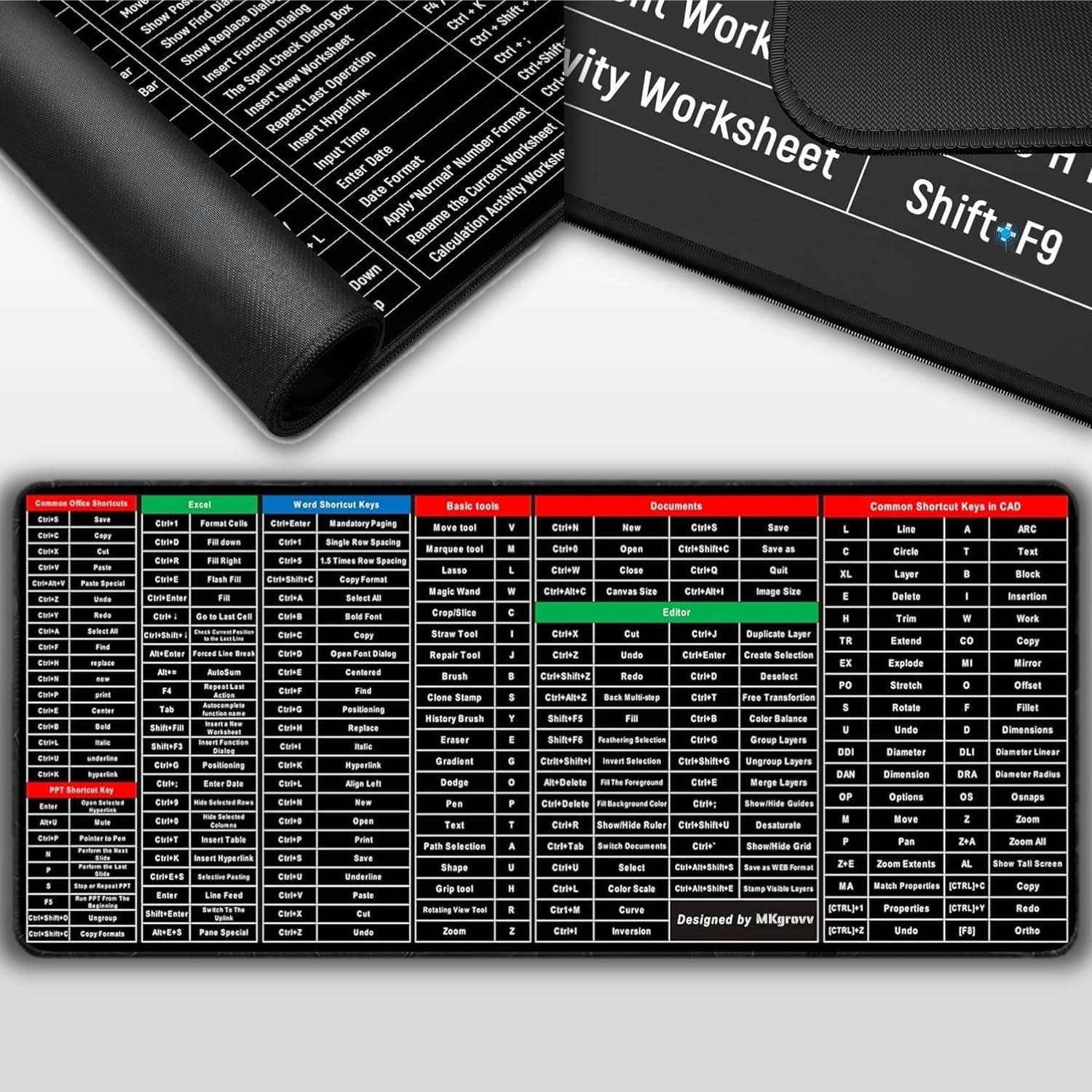 Smart Key Super Large Anti-Slip Keyboard Pad Office Software Shortcuts Pattern ULTRA-Smooth Extended Non-Slip Rubber Mousepad Stitched Edge Gaming Pc Desktop Large Mat [Contains All shortcut keys] (B0D8BXKKXP) Amazon Price History, Amazon Price Tracker