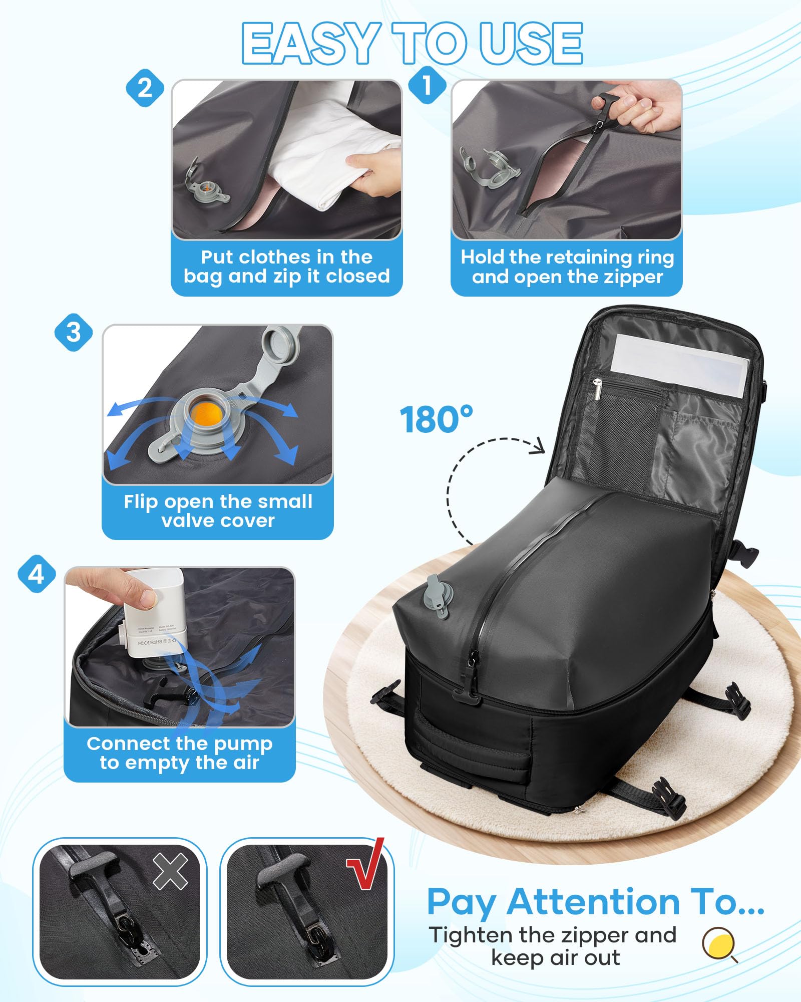SZLX Zaino Ryanair 40x30x20 Sottovuoto con Pompa Zaino da Viaggio 40x30x20 Bagaglio a Mano Wizzair Donna Uomo Borsa da Cabina per Easyjet Adatto a Laptop da 14 Pollici Impermeabile per Lavoro