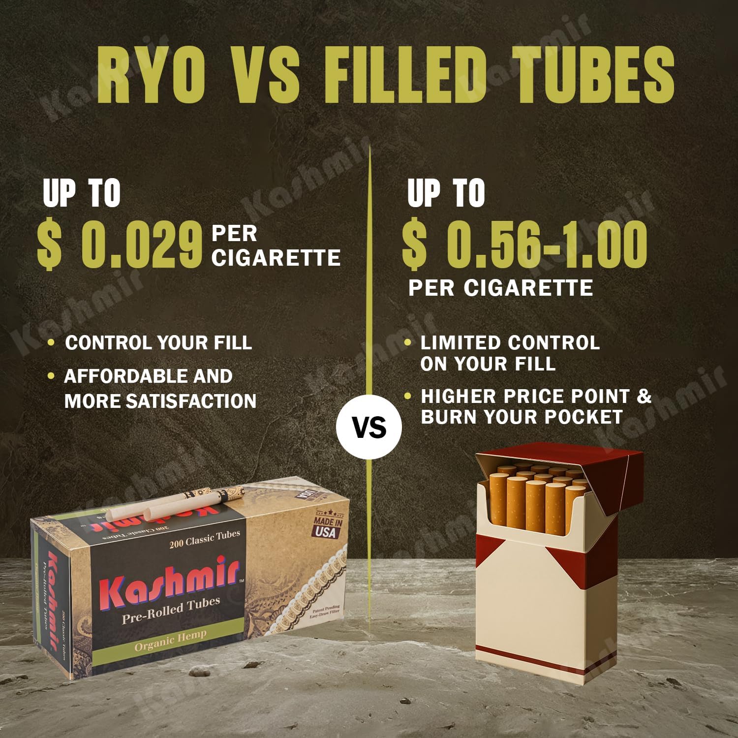 Kashmir Cigarette Tubes Organic King Size – 2000 Count (200pcs x 10 Boxes) Pre-Rolled Tubes – Smooth Draw, Clean Burn, No Tearing – USA Made – Fits Most injector Machines