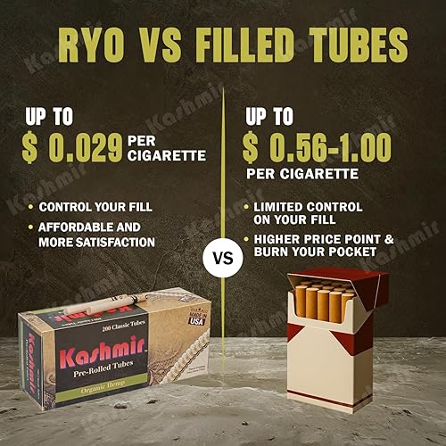 Miniatura 5 de Kashmir Tubos de cigarrillos orgánicos Hmp  1000 unidades (5 cajas de 200)  Tubos preenrollados de extracción suave, combustión limpia, sin desgarro