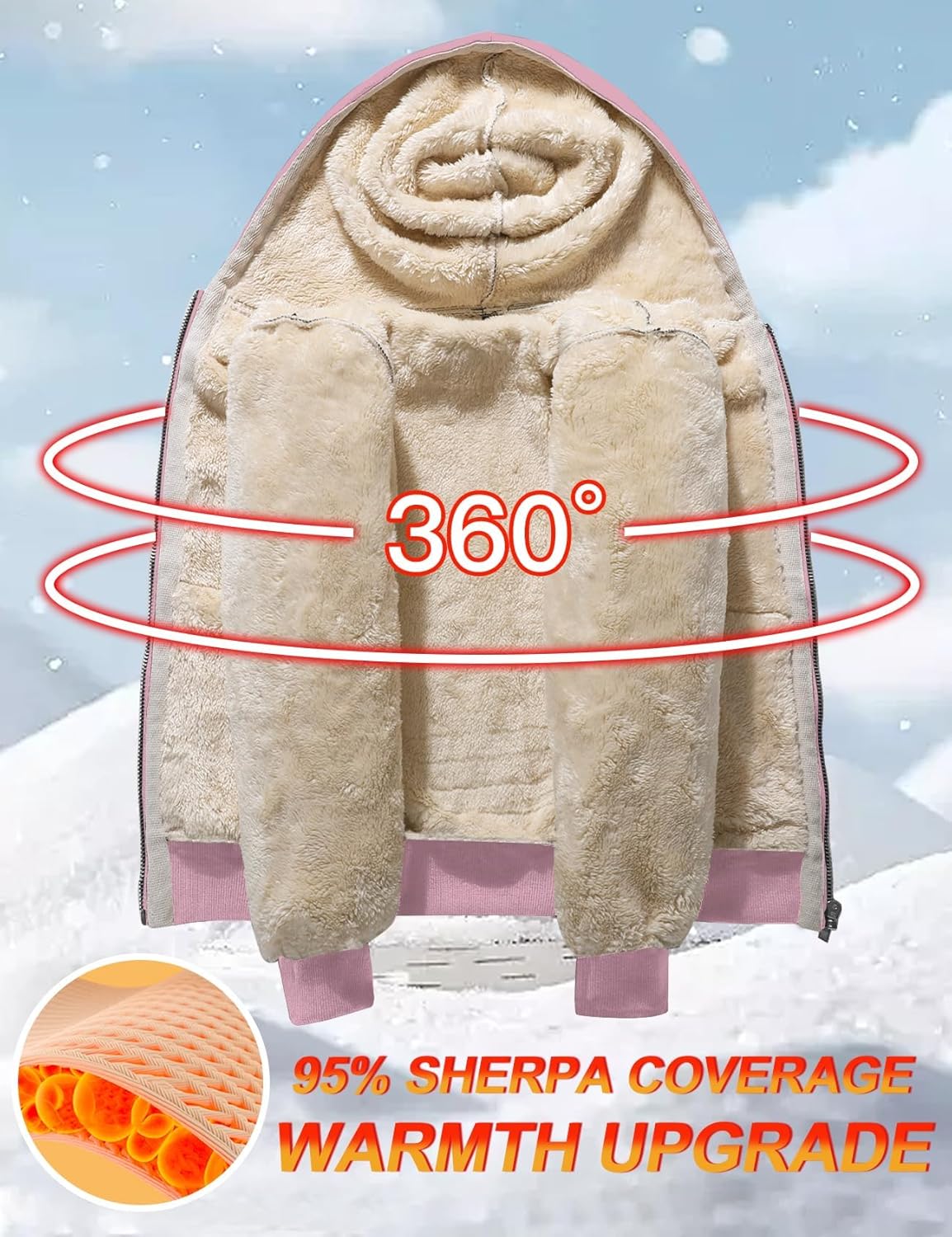 Flygo Unisex Boys Girls Fleece Jacket Hoodie Sherpa Lined Zip Up Hooded Sweatshirt Kids Winter Jackets - Image 3