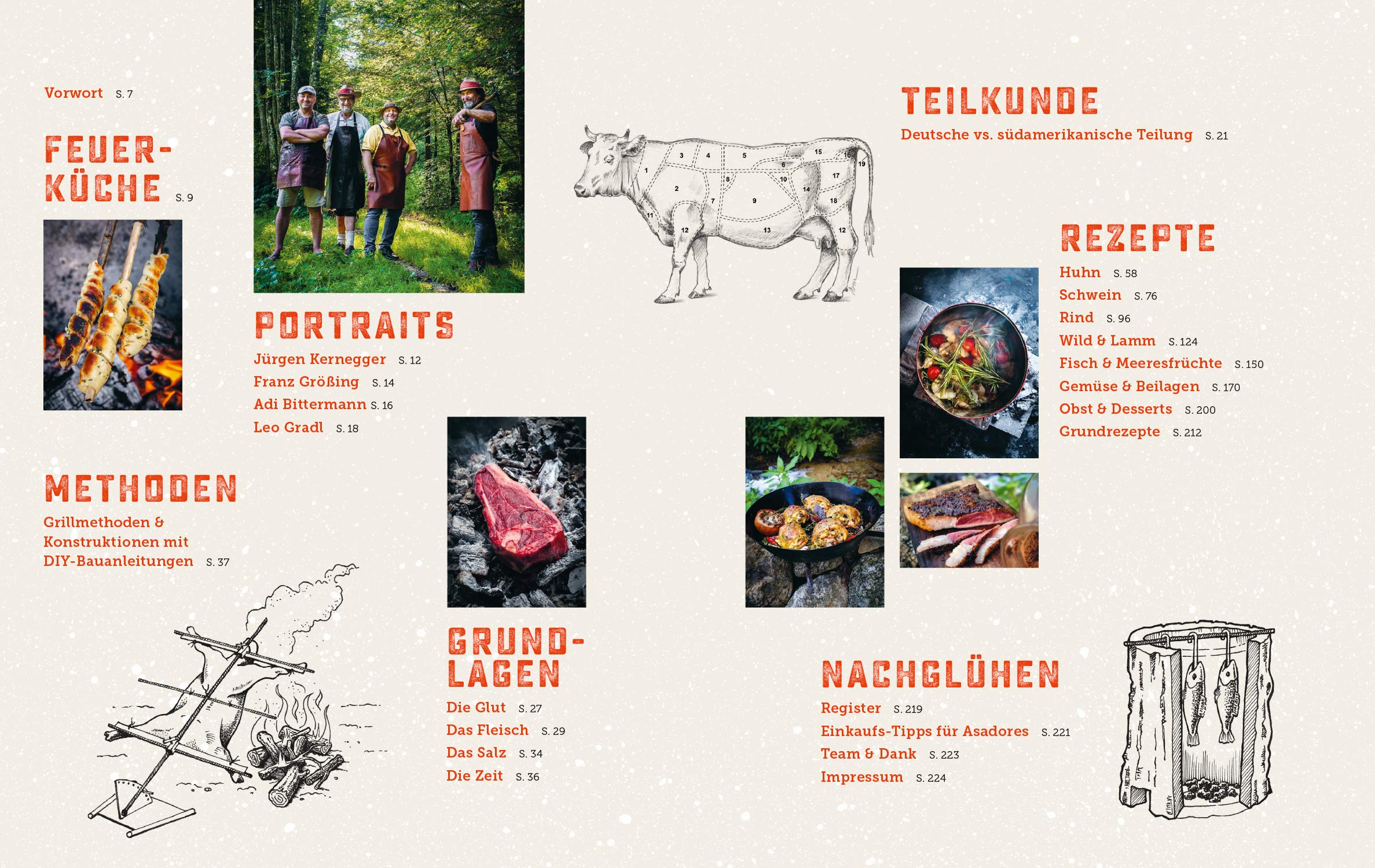 Asado: Ursprünglich Grillen über offenem Feuer – Traditionelle Techniken, Rezepte & Bauanleitungen für das ultimative Grillerlebnis