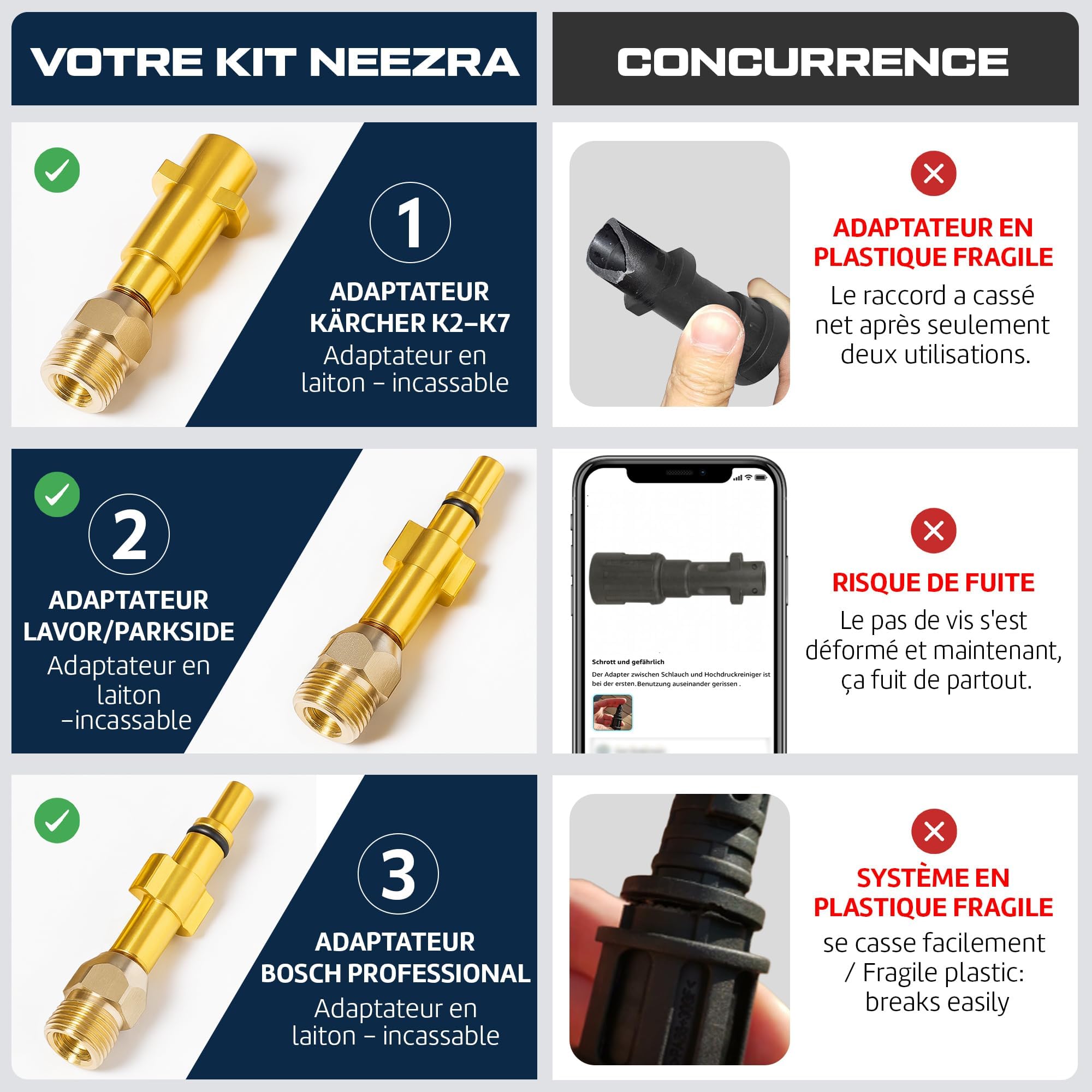 Kit Complet 10-en-1 Déboucheur de Canalisation Haute Pression – Tuyau 35 m Extra-Long Renforcé – 5 Buses + 3 Adaptateurs Laiton – Compatible Kärcher-Furet Kärcher