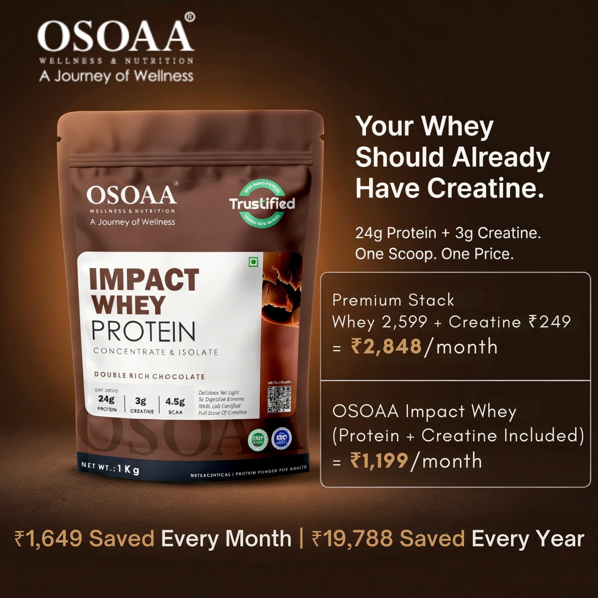 OSOAA Impact Whey Protein 1kg -Double Rich Chocolate | Isolate & Concentrate | 24g Protein & 3g Creatine with 5X Digestive Enzymes | Trustified Certified & NABL Lab Tested — Amazon image 3