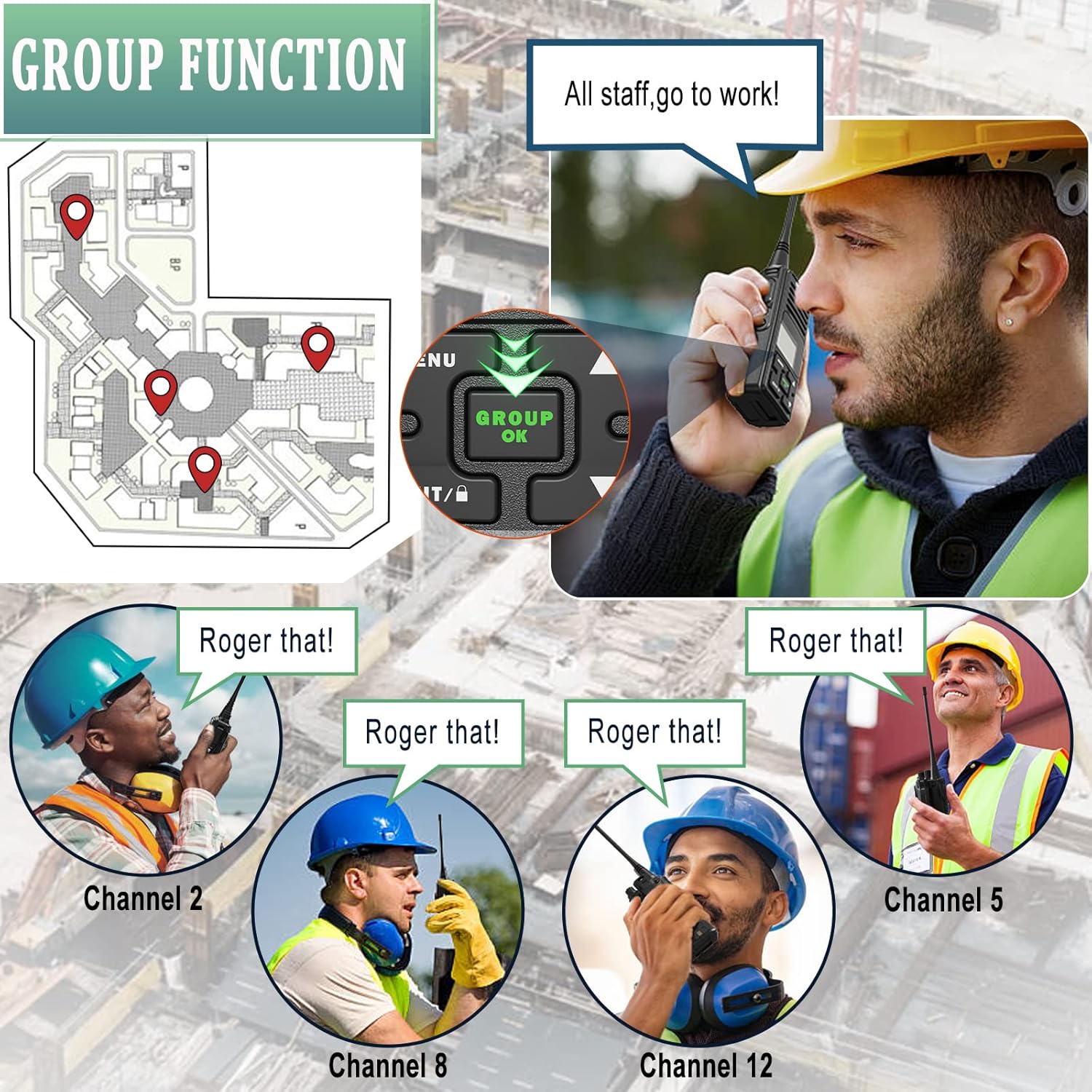 SAMCOM Long Range Two Way Radios Rechargeable 2 Watt, 3000mAh 24Hour Work Time, High Power 2 Way Radios Handheld UHF Walkie Talkies for Adults, Group Call for Business Construction Warehouse, 1 Pack