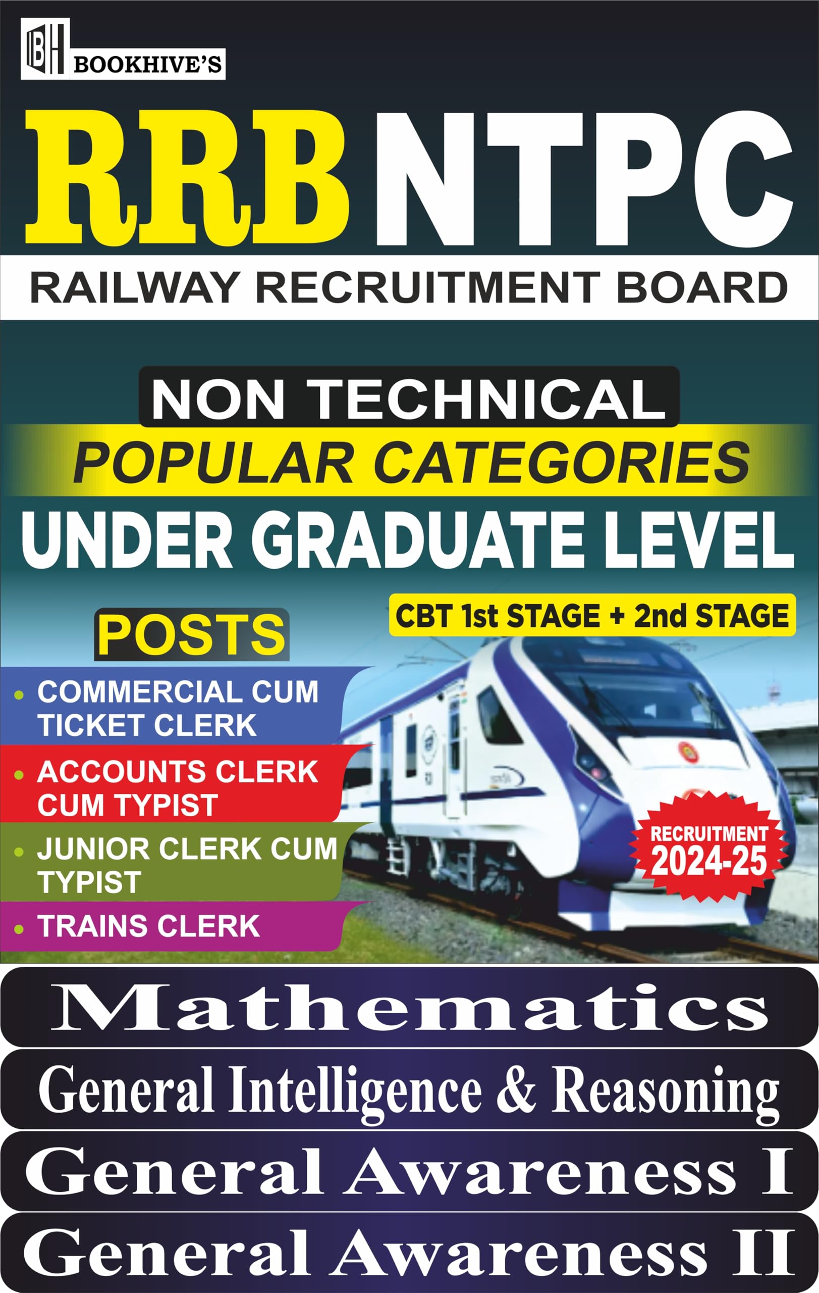 Railway RRB NTPC Graduate Level