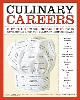 Culinary Careers: How to Get Your Dream Job in Food with Advice from Top Culinary Professionals