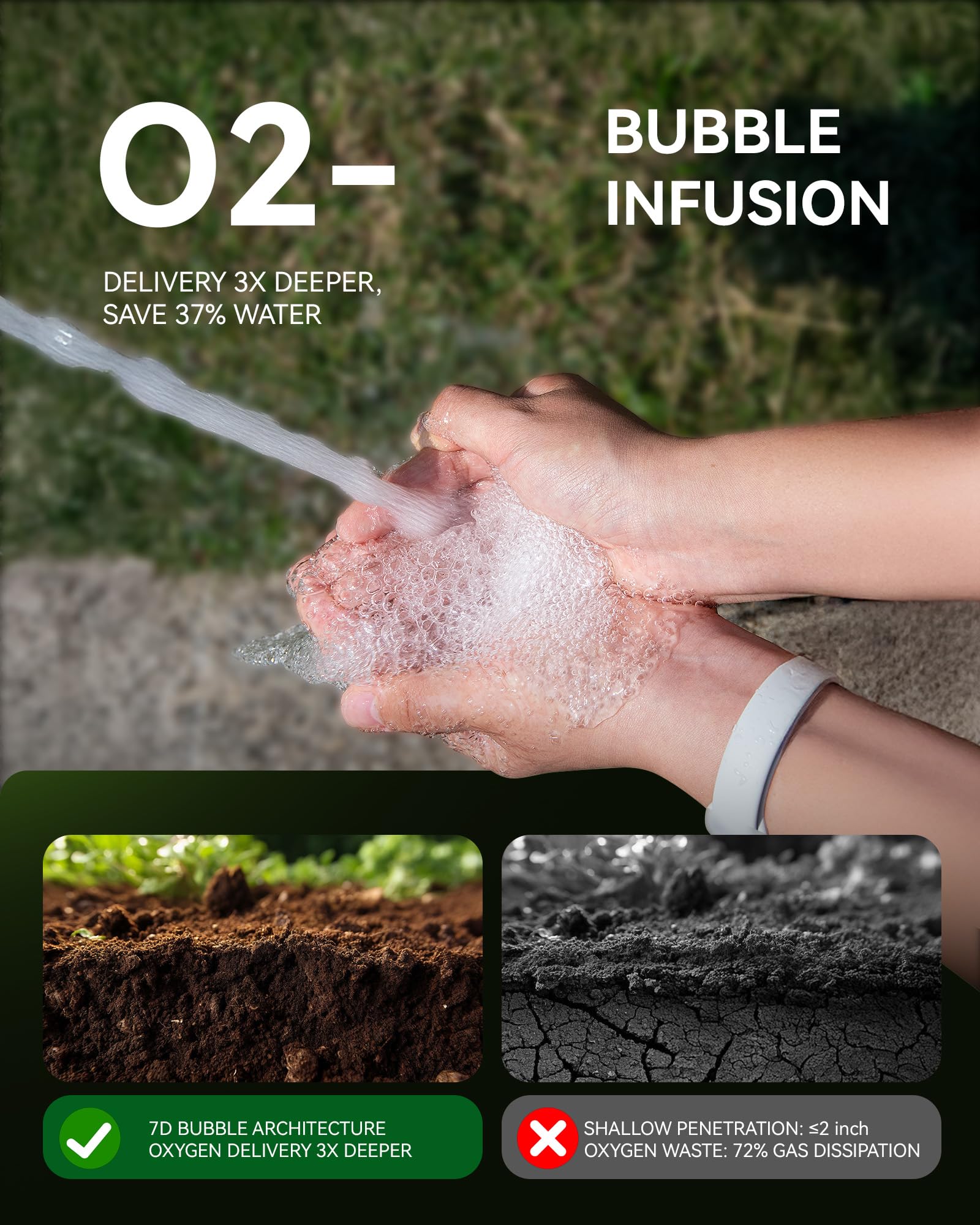 RAINPOINT Douchette de jardin en métal 8 fonctions - Débit d'eau réglable - Vert olive