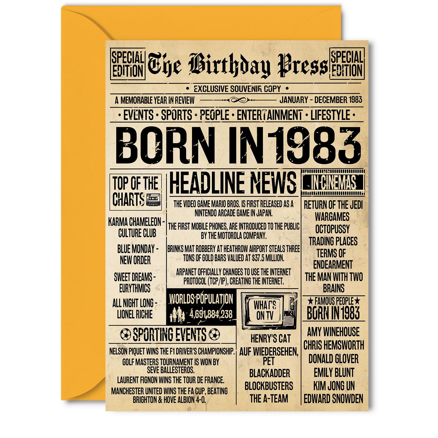 43rd Birthday Card for Women Men - Bday Press Newspaper 1983 - Happy 43 Birthday Cards for Colleague Son Wife Brother Sister Dad, 5x7 Inch Bday Greeting Cards
