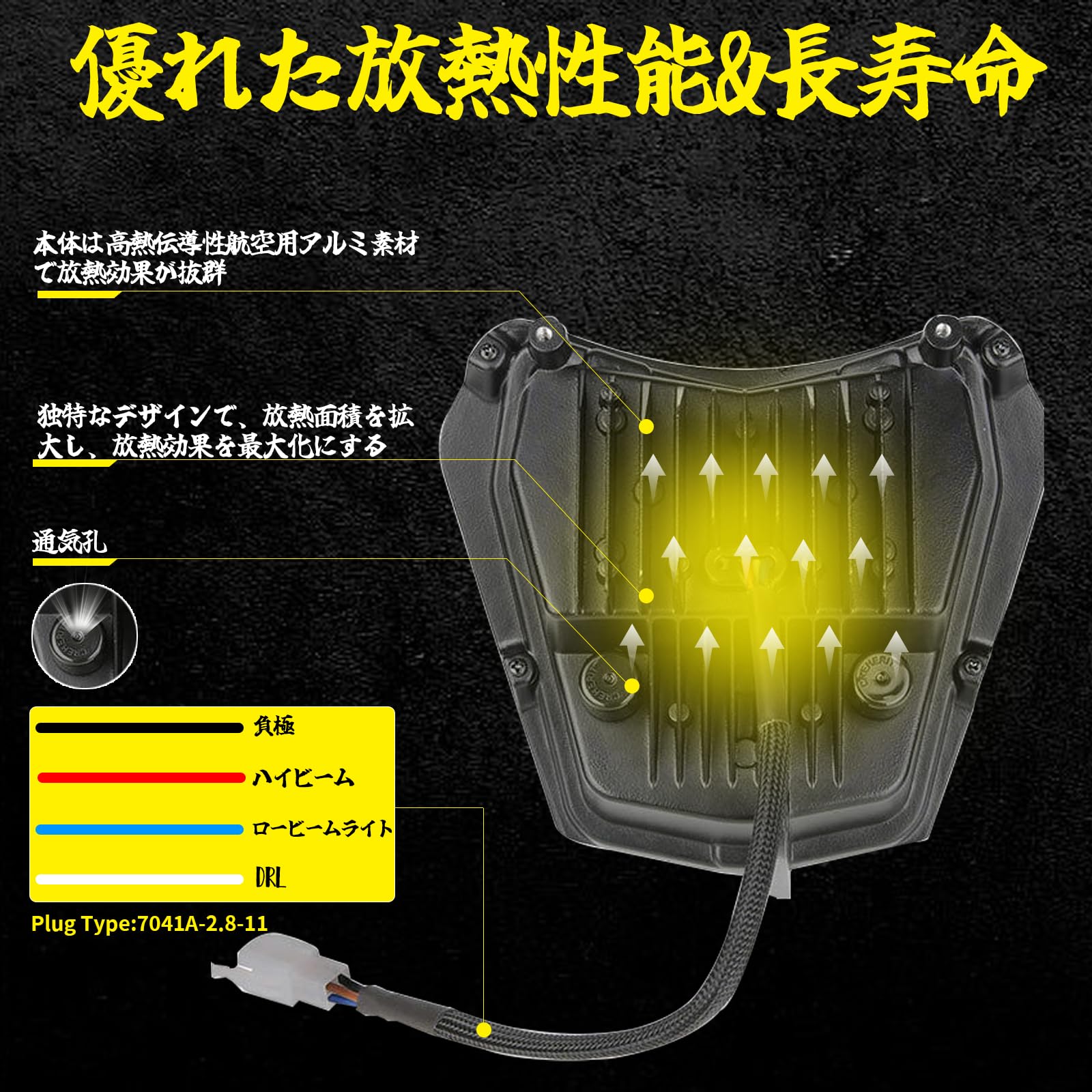 Amazon.co.jp: bamotoop LED バイク ヘッドライト 66W K.T.M. ヘッド