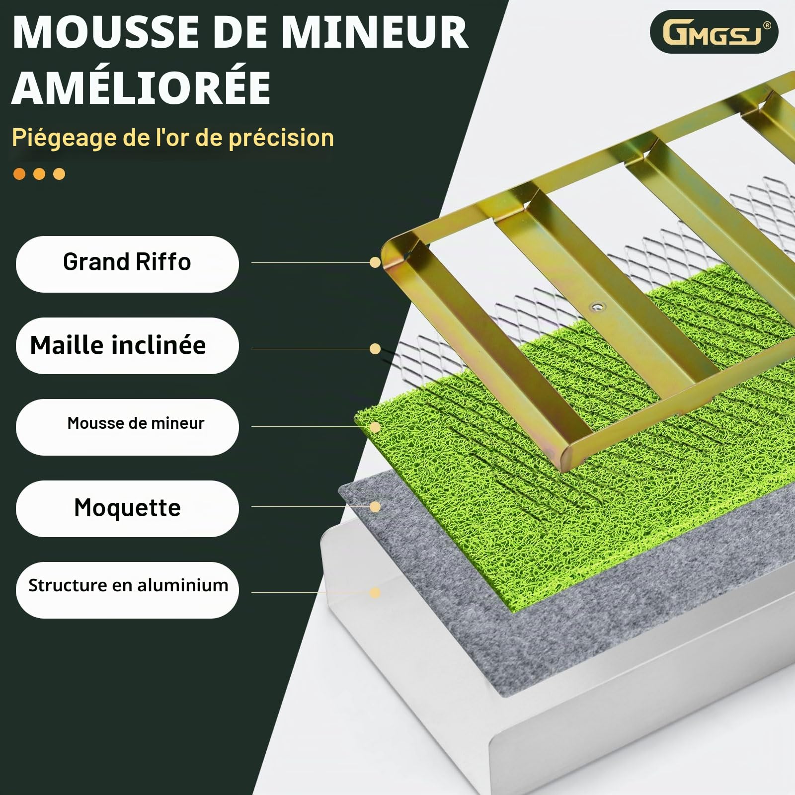 Boîte d'écluse pour extraction d'or, 127 cm, pliable en alliage d'aluminium, portable, équipement de prospection d'or léger, boîte à écluse avec mousse de mineur pour l'analyse de l'or (91,4 cm)