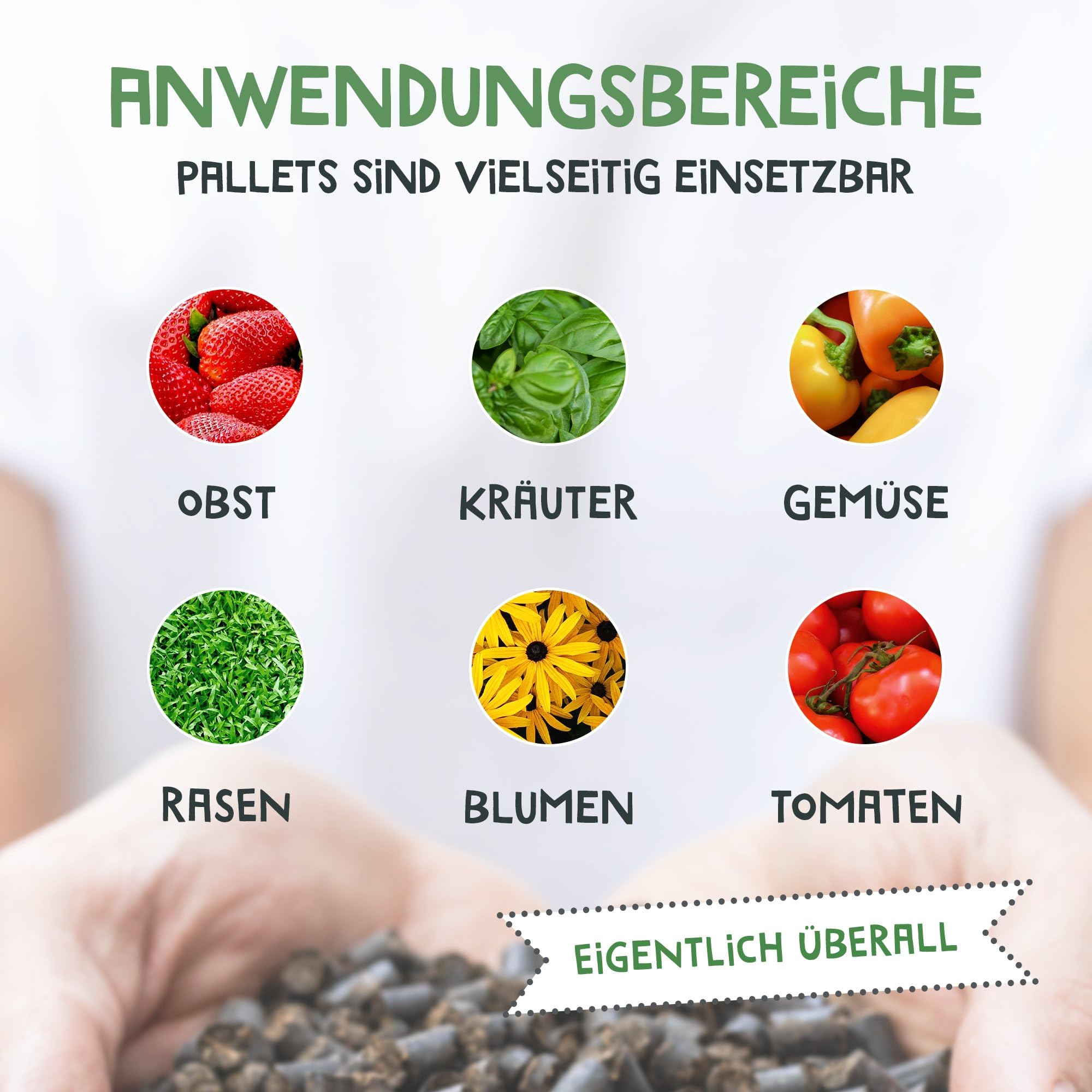 Bio-Universaldünger: Naturdünger für Garten & Haus mit Langzeitwirkung | Organischer Pflanzdendünger | Unbedenklich düngen | Einfache Anwendung, Tierfreundlich & Nachhaltig | Dünger von DüngMe – 20kg
