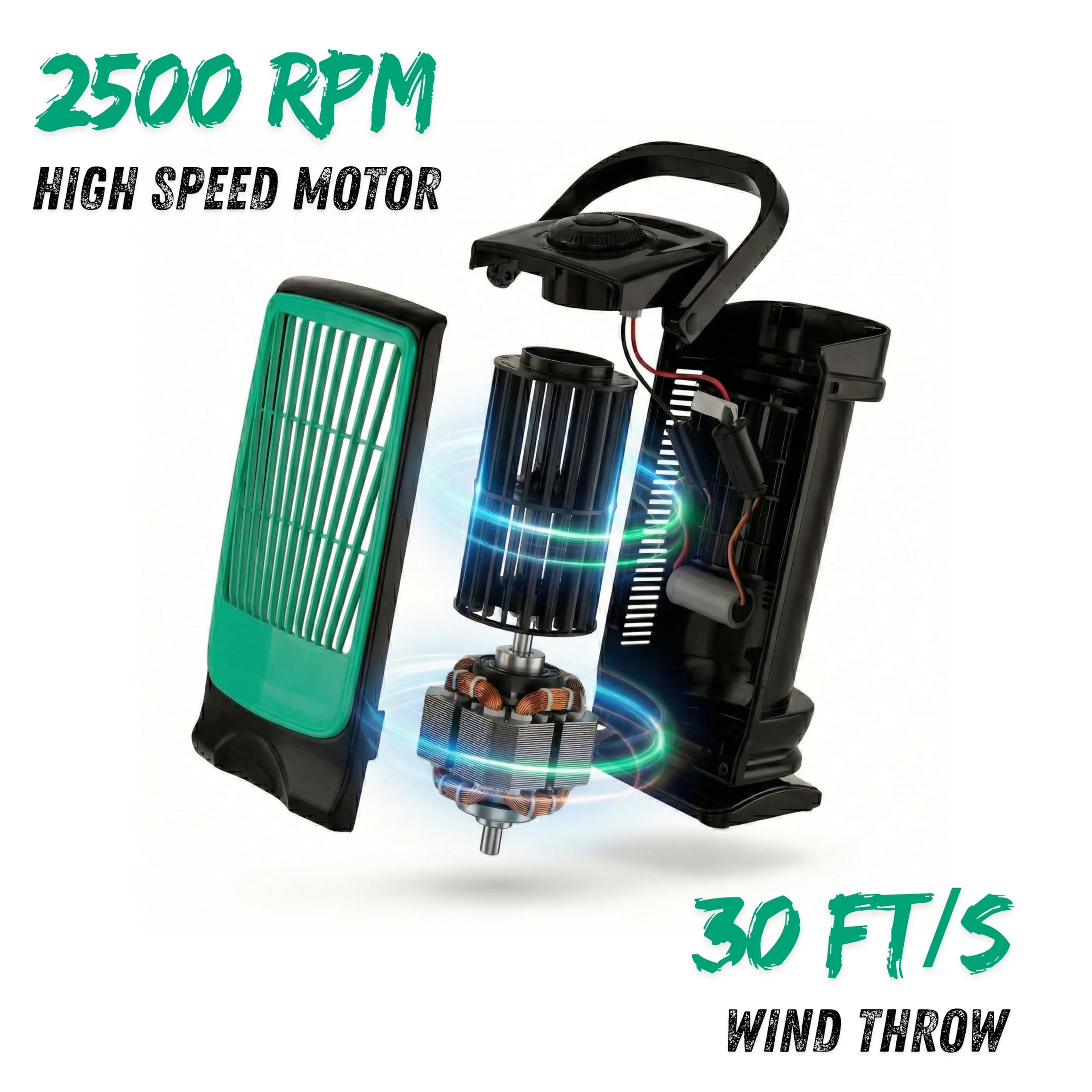 Ekvira Aura High Speed Cooling Fan NEW | Tower Fan | 120° Oscillation | 3 Speed Single-Knob Control | Bladeless Safe Design | 1 Year Warranty | Portable Table Fan for Home Office Kitchen | Black Green 1