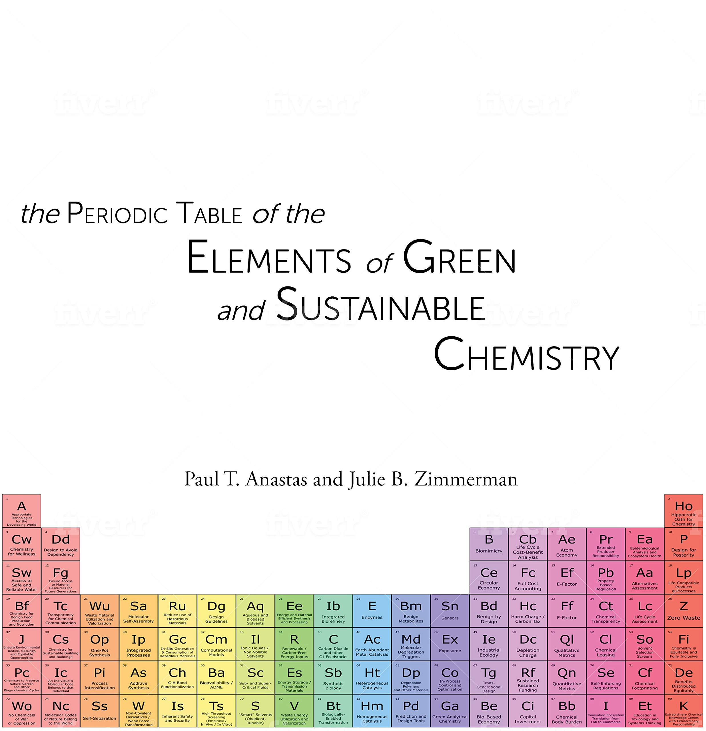 Buy The Periodic Table of the Elements of Green and Sustainable