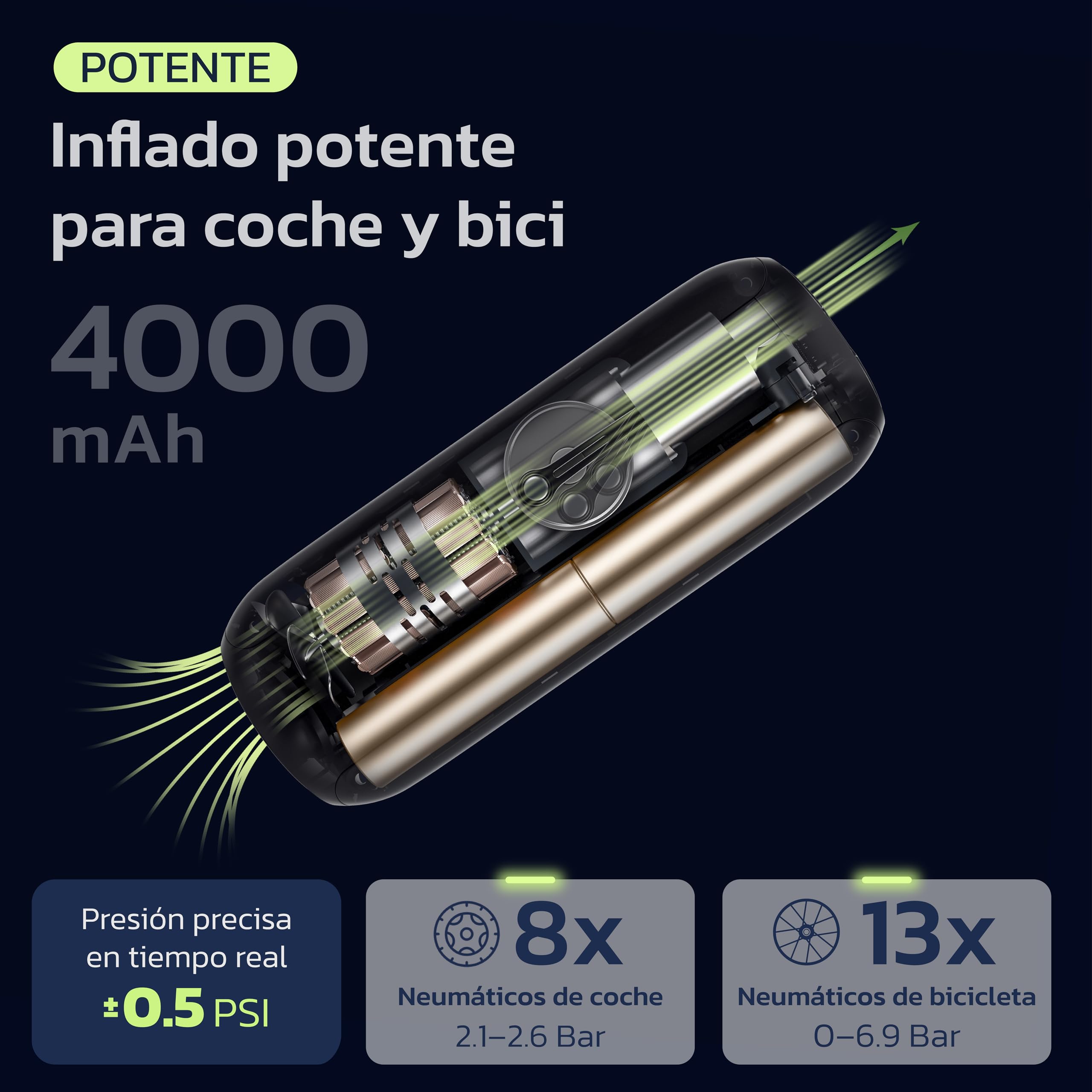 Woowind Compresor Aire Portatil 150PSI/10,3Bar, Bomba Bicicleta, Inflador Ruedas Coche, Inflado en 1 Minuto, Hinchador Ruedas Coche, Bici, Moto y Balones, Apagado Automático, Pantalla LCD Linterna LED