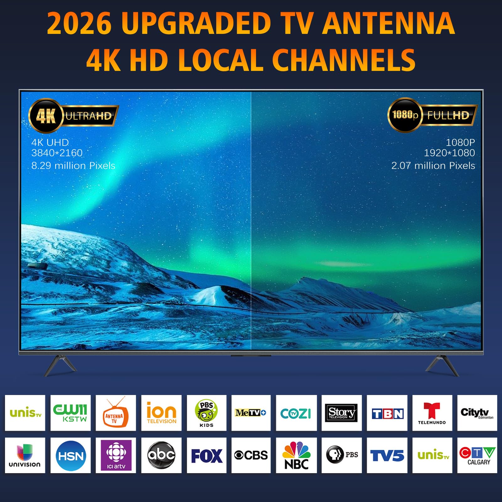 Antenna TV per interni 2026, antenna TV per Smart con ricezione del segnale a 360°, antenna digitale per interni fino a 2500 miglia, supporto per televisori 8K 4K 1080p, cavo coassiale da 7,6 m