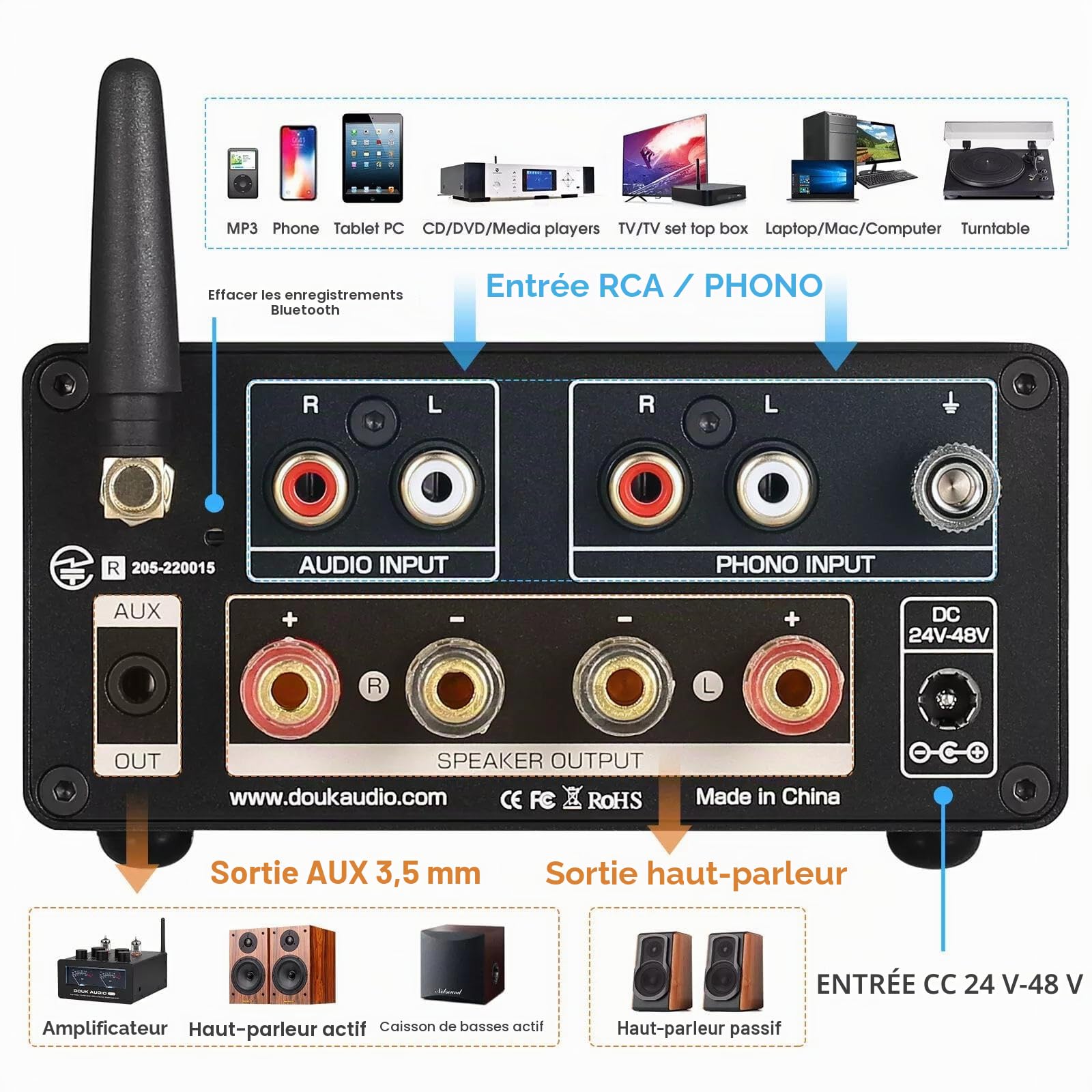 Hi-FI Bluetooth TPA3255 Amplificateur numérique VU Meter Tourne-Disque Amplificateur stéréo (ST-01 Plus)