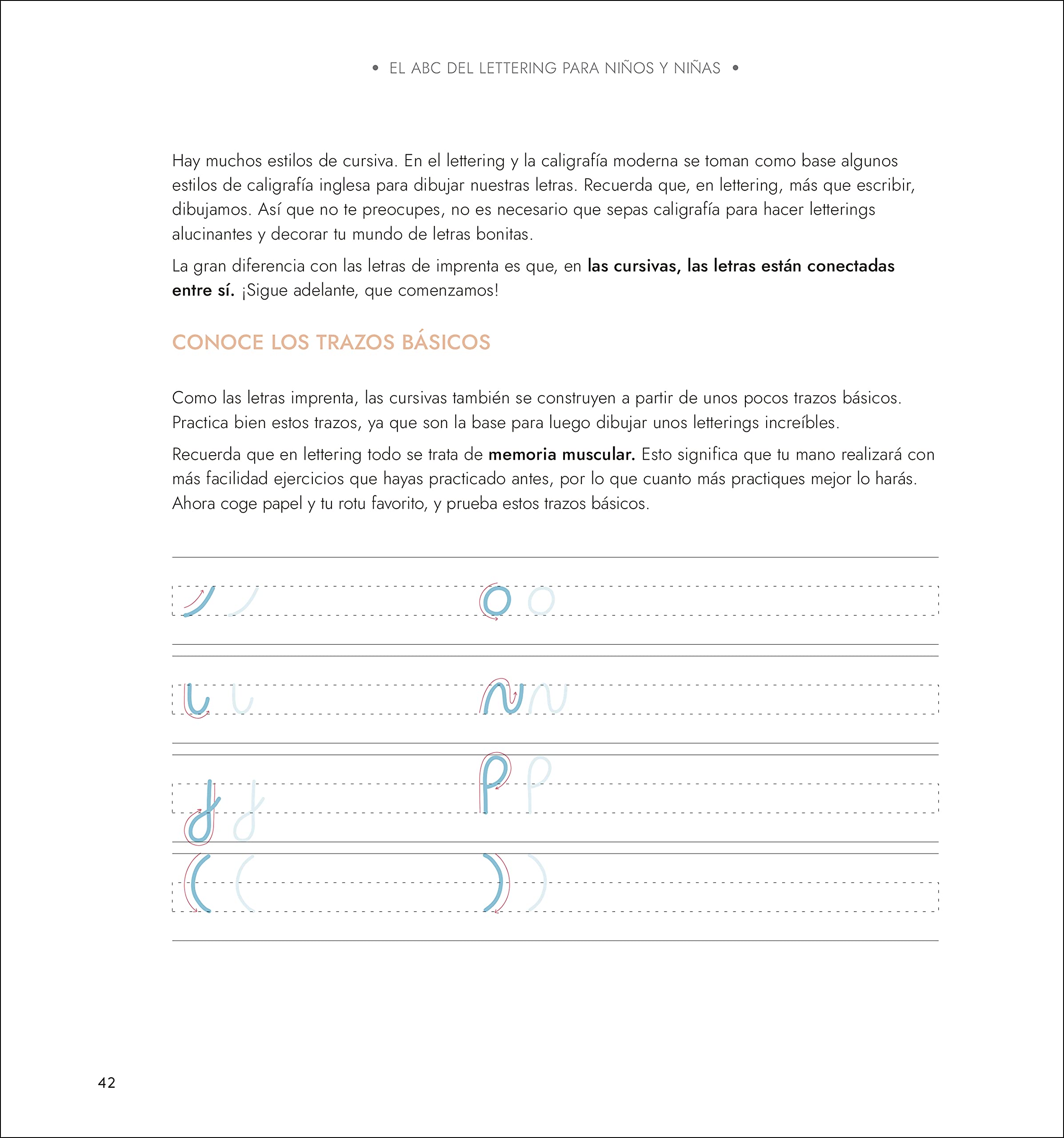El Abc Del Lettering Para Niños Y Niñas: Aprende paso a paso y llena tu mundo de letras bonitas (SIN COLECCION)