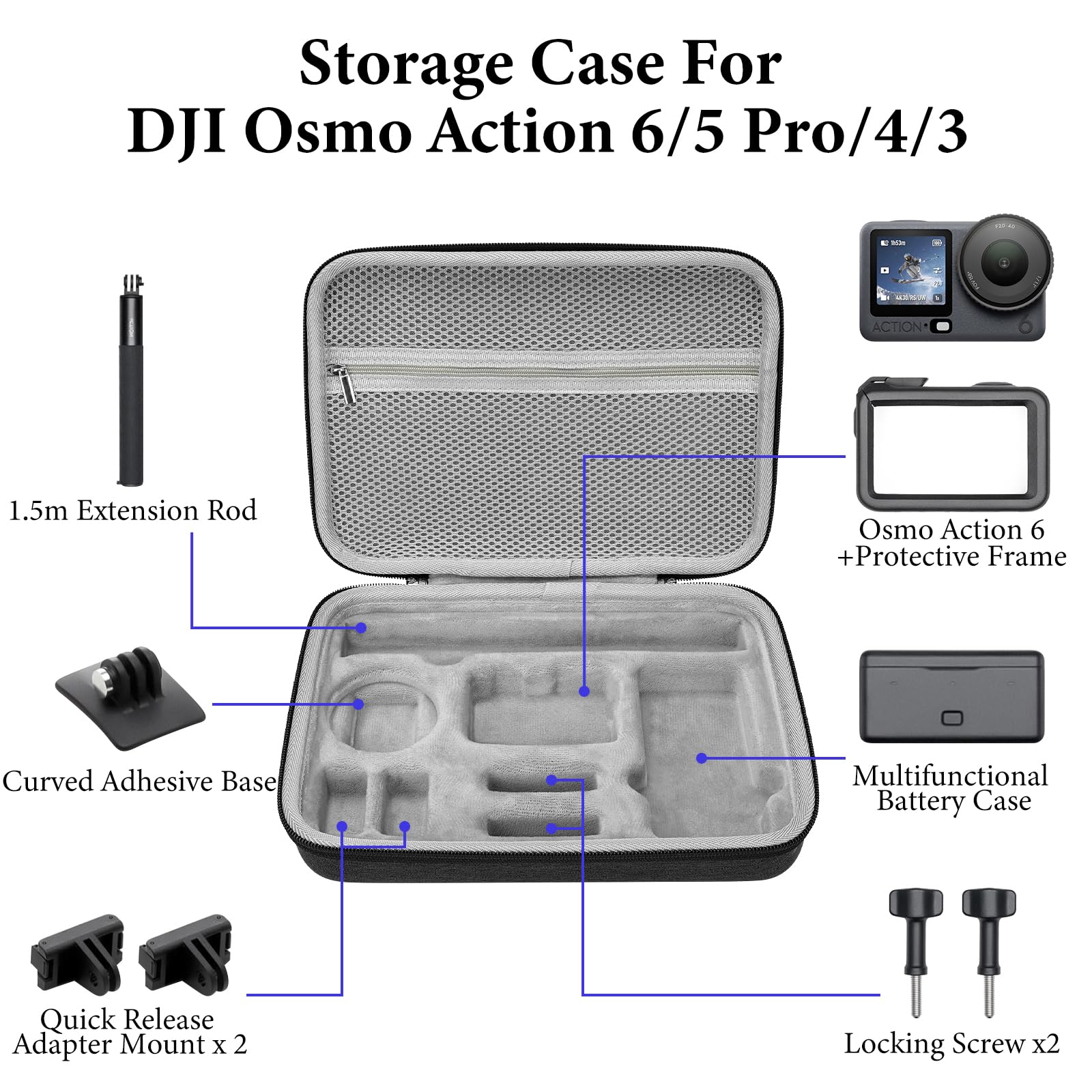 GEEKRIA Etui ochronne na kamerę sportową, kompatybilne z DJI Osmo Action 6, 5 Pro, 4, 3, torba podróżna do przechowywania z miejscem na kable (czarne)