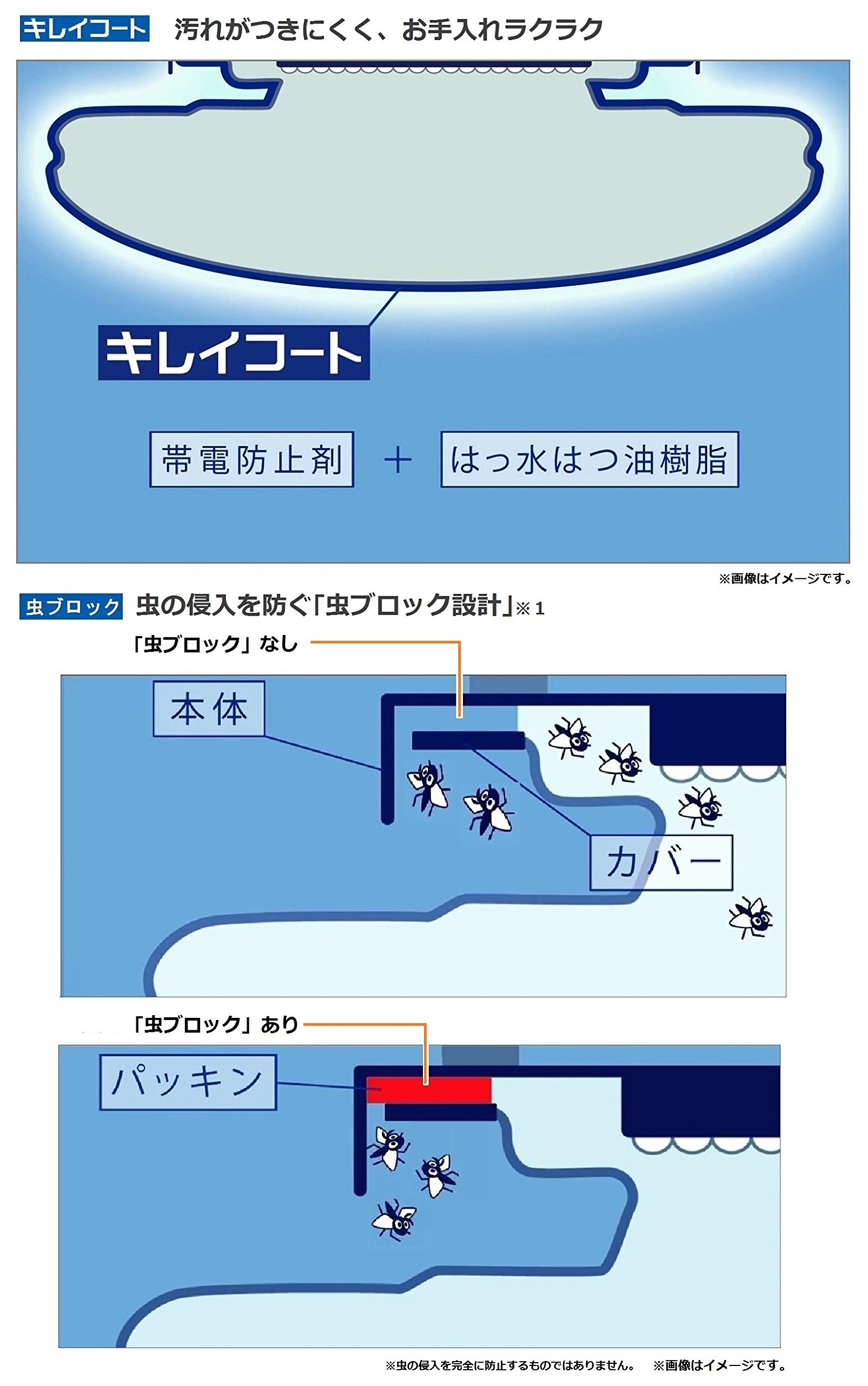 Amazon | パナソニック LEDシーリングライト 調光・調色タイプ