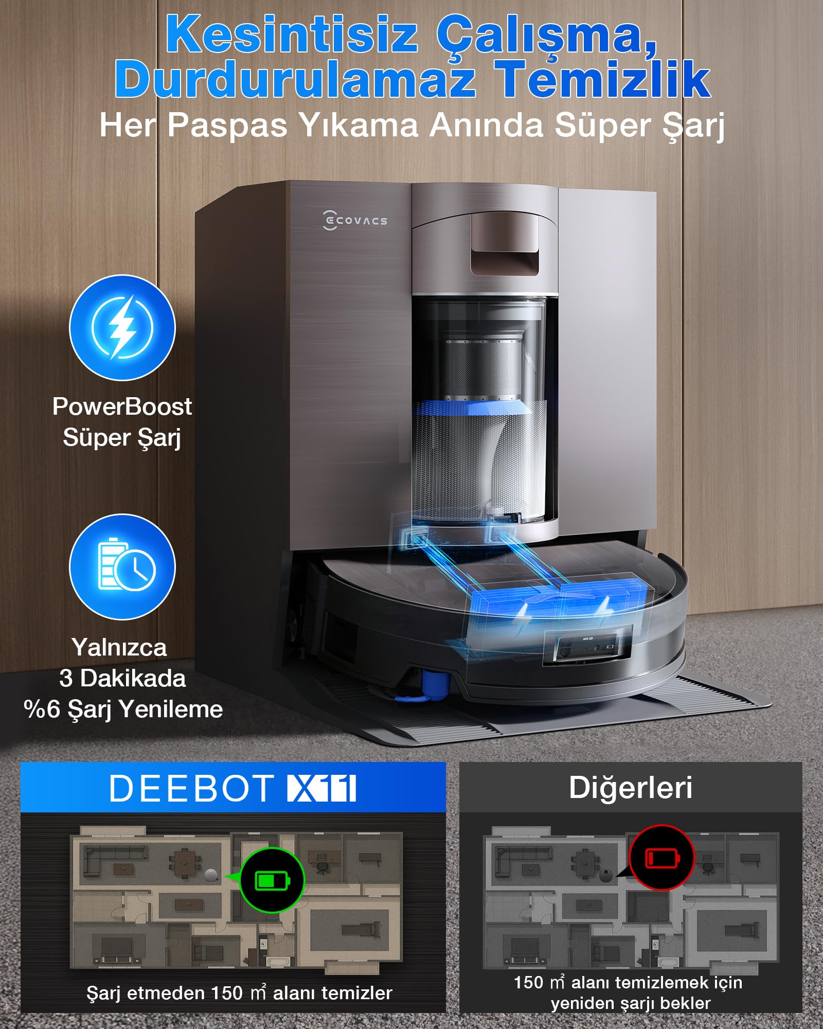 ECOVACS X11 OMNICYCLONE Robot Vacuum Cleaner with Mop Function, Blast & 19,500 Pa, Ultra-Fast Battery Charging, OZMO Scooter, Climbing 4 cm, Extending Mop, PureCyclone 2.0 Auto Emptying, Black Brown Product Image 3