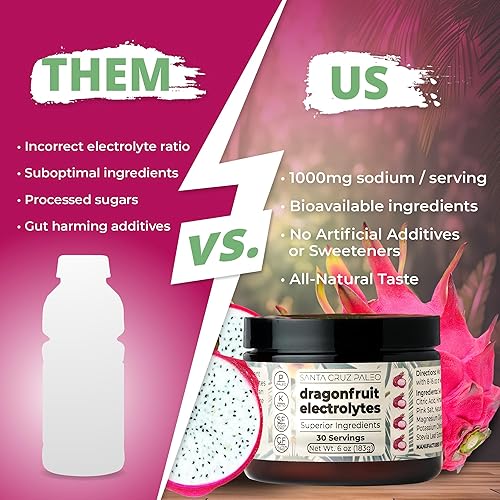 Miniatura 4 de Santa Cruz Paleo Polvo de electrolitos, sabor a fruta del dragón, mezcla de bebida de hidratación sin azúcar con sal rosa del Himalaya, sal marina,