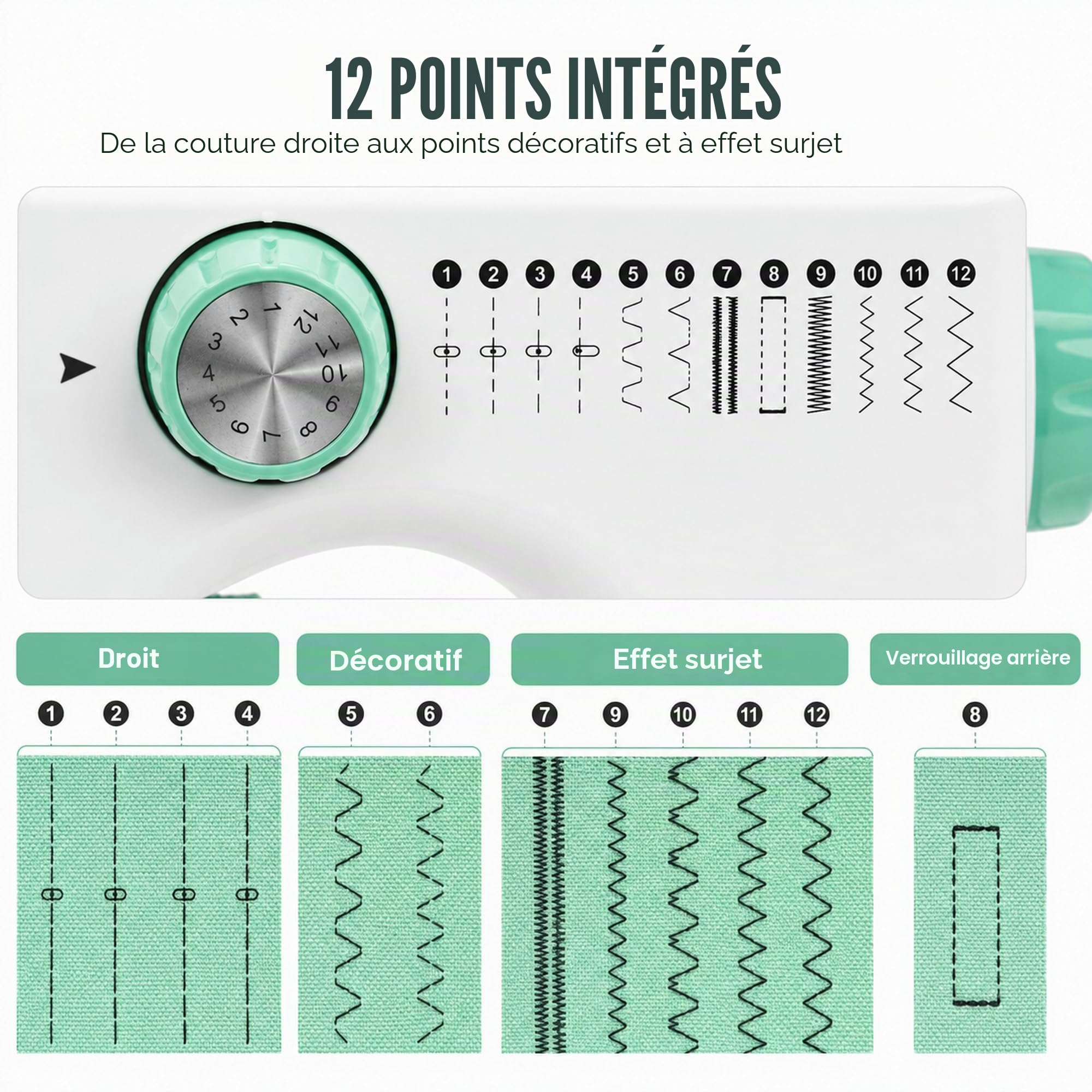 Petite machine à coudre électrique portable pour débutants, 12 programmes de couture, éclairage LED, kit d'accessoires de 42 pièces, idéal pour les voyages