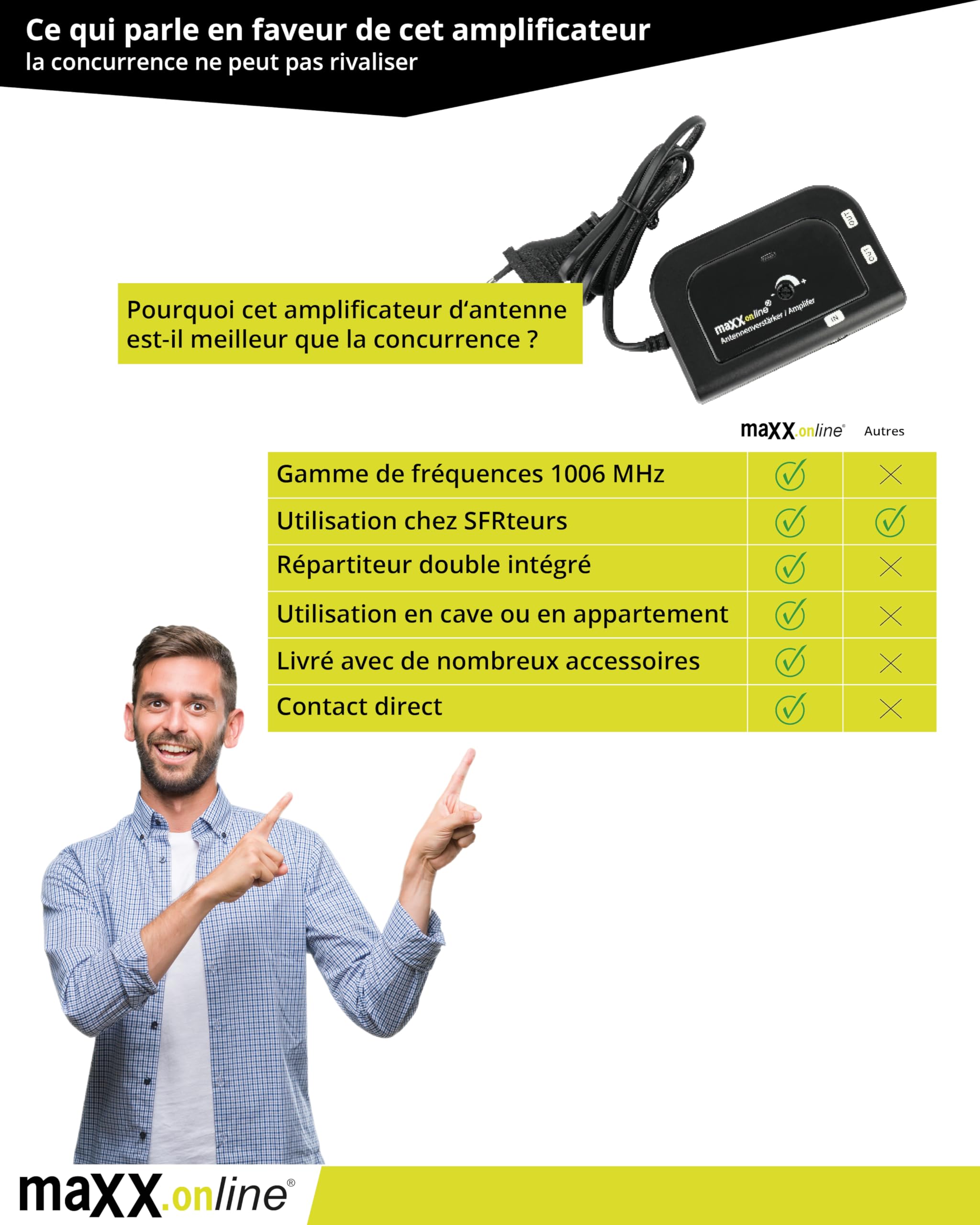 Amplificateur d'antenne 2x20 dB, 85-1006 MHz, F, TV par câble